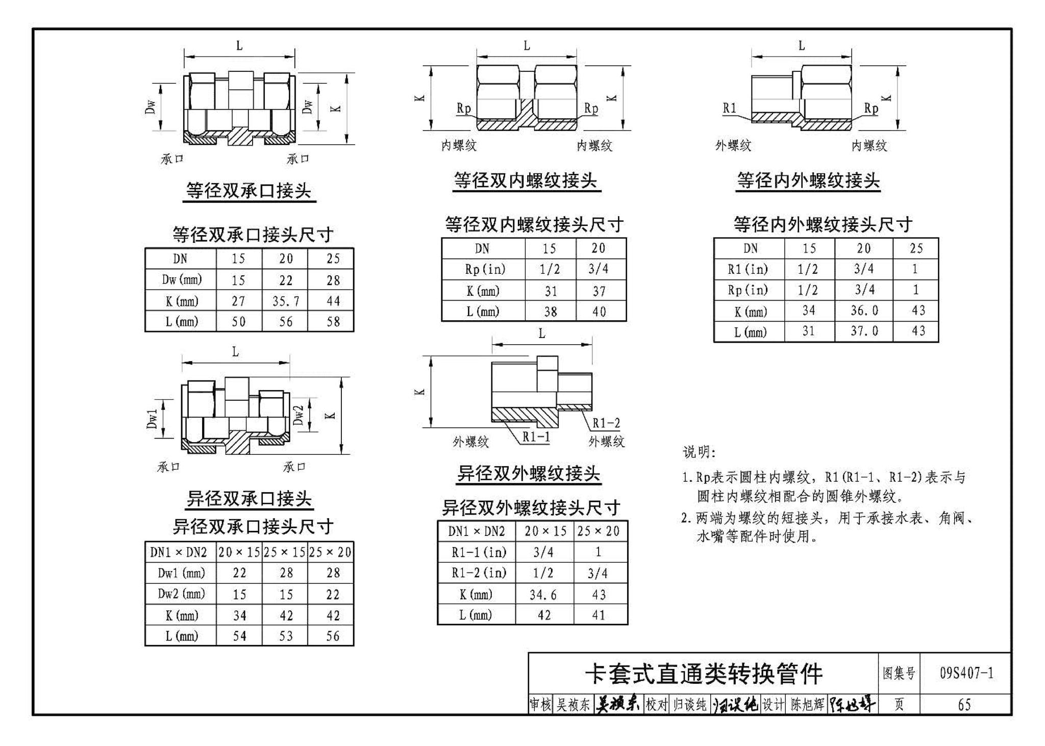 09S407-1--建筑给水铜管道安装