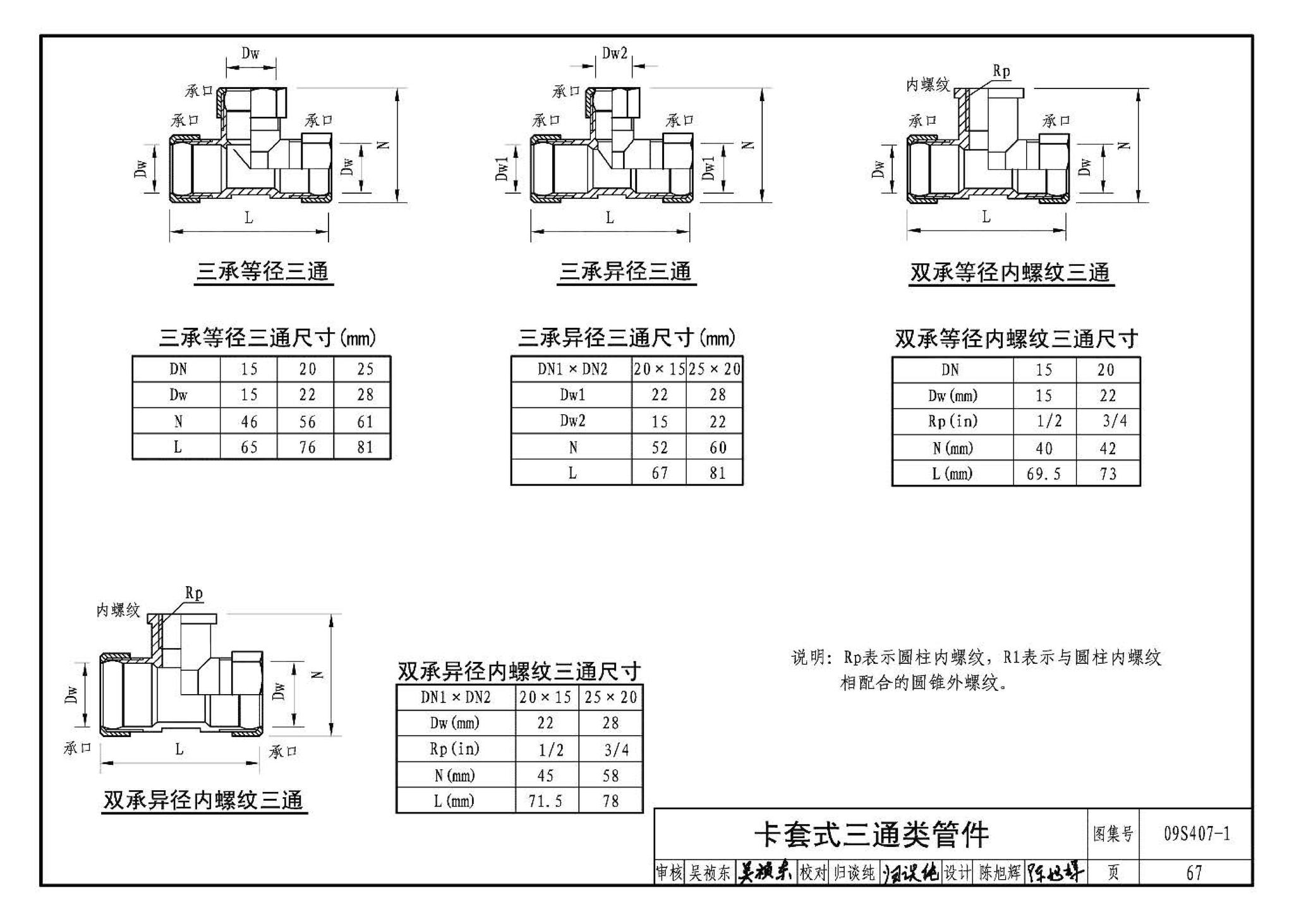 09S407-1--建筑给水铜管道安装