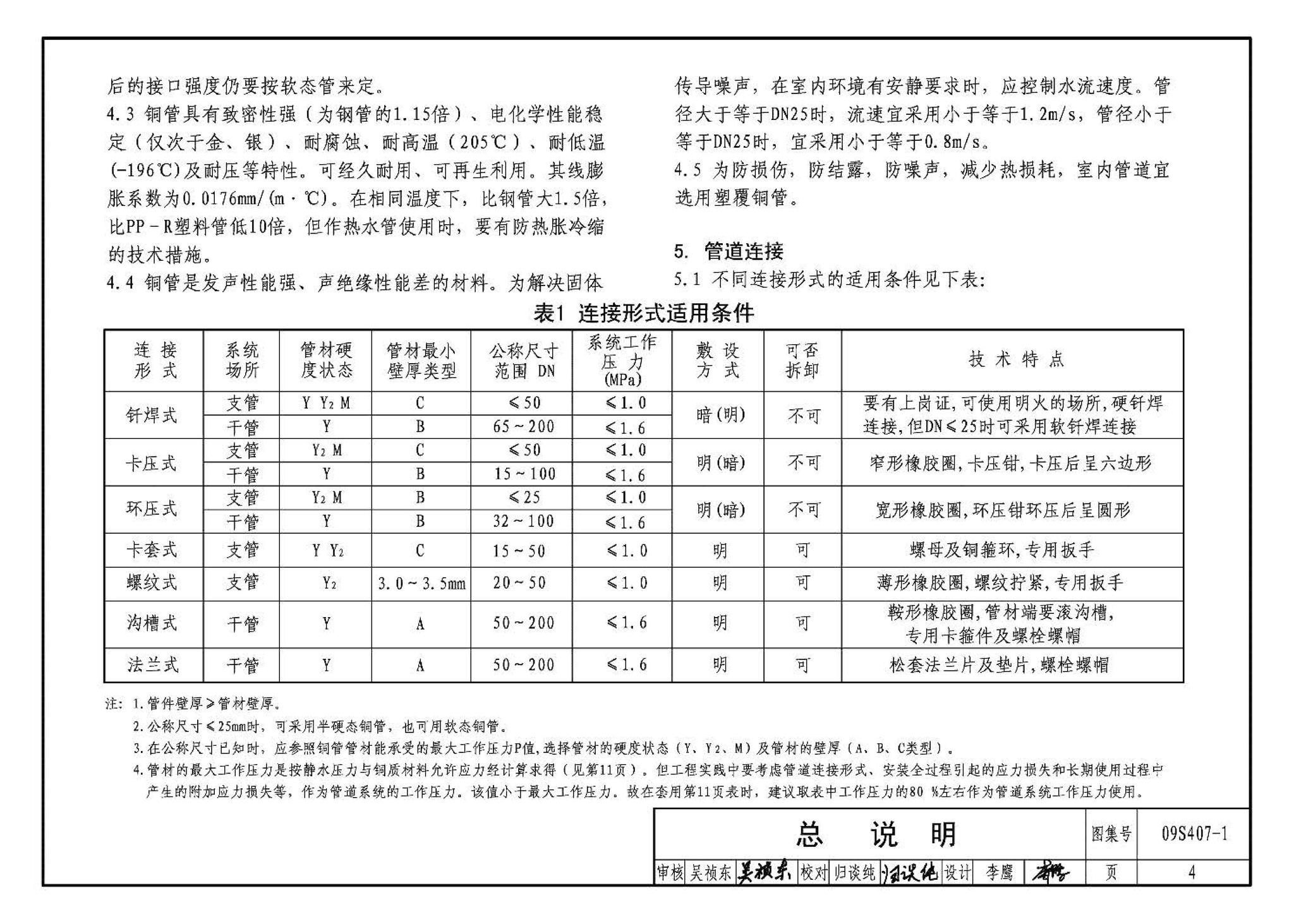 09S407-1--建筑给水铜管道安装