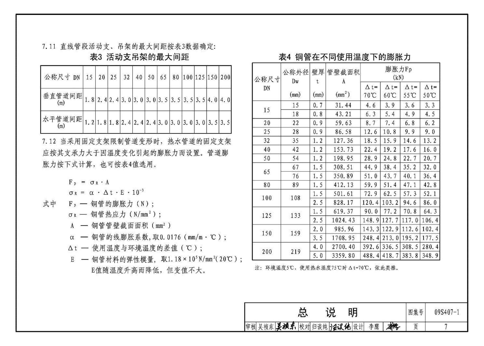 09S407-1--建筑给水铜管道安装