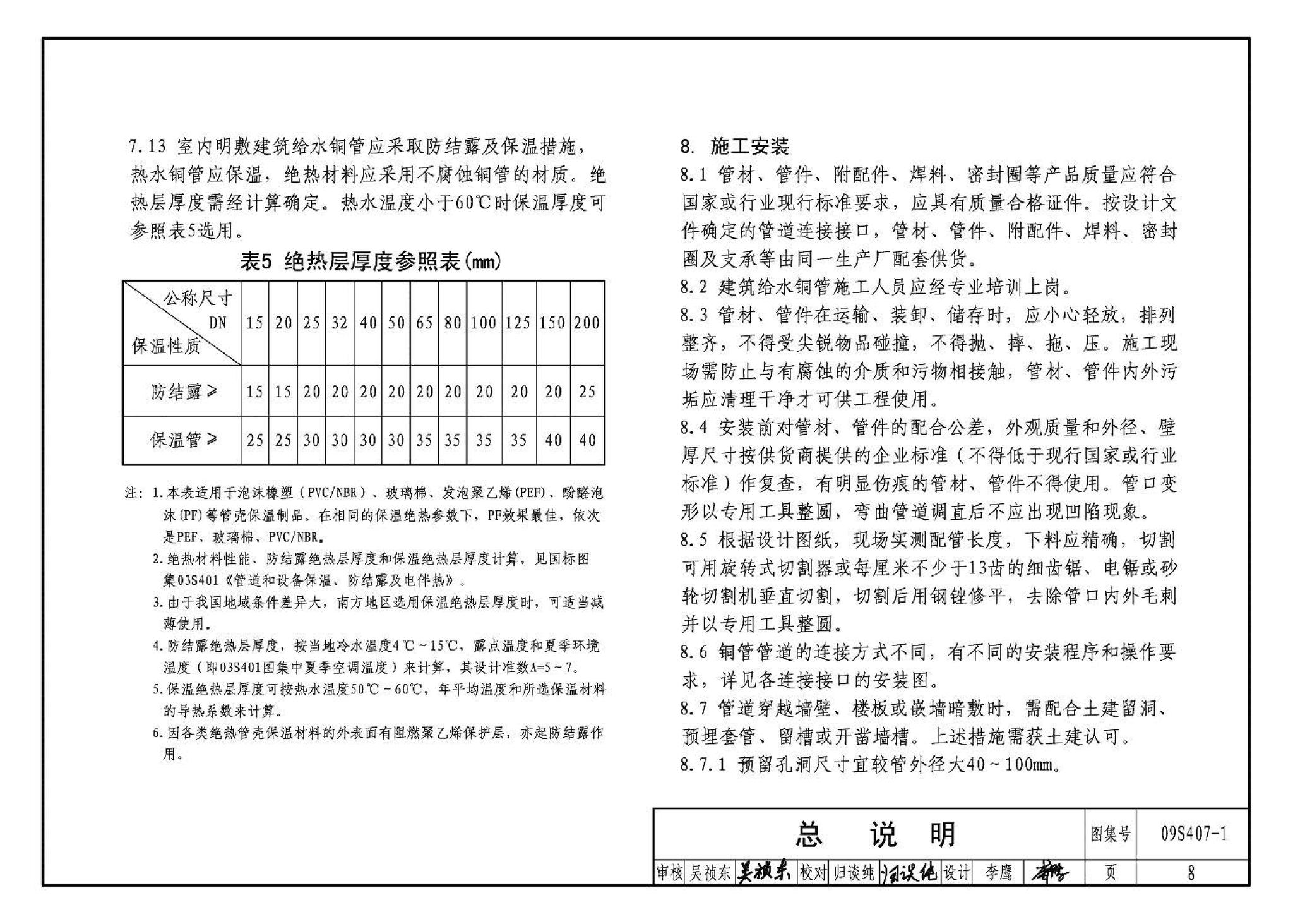 09S407-1--建筑给水铜管道安装