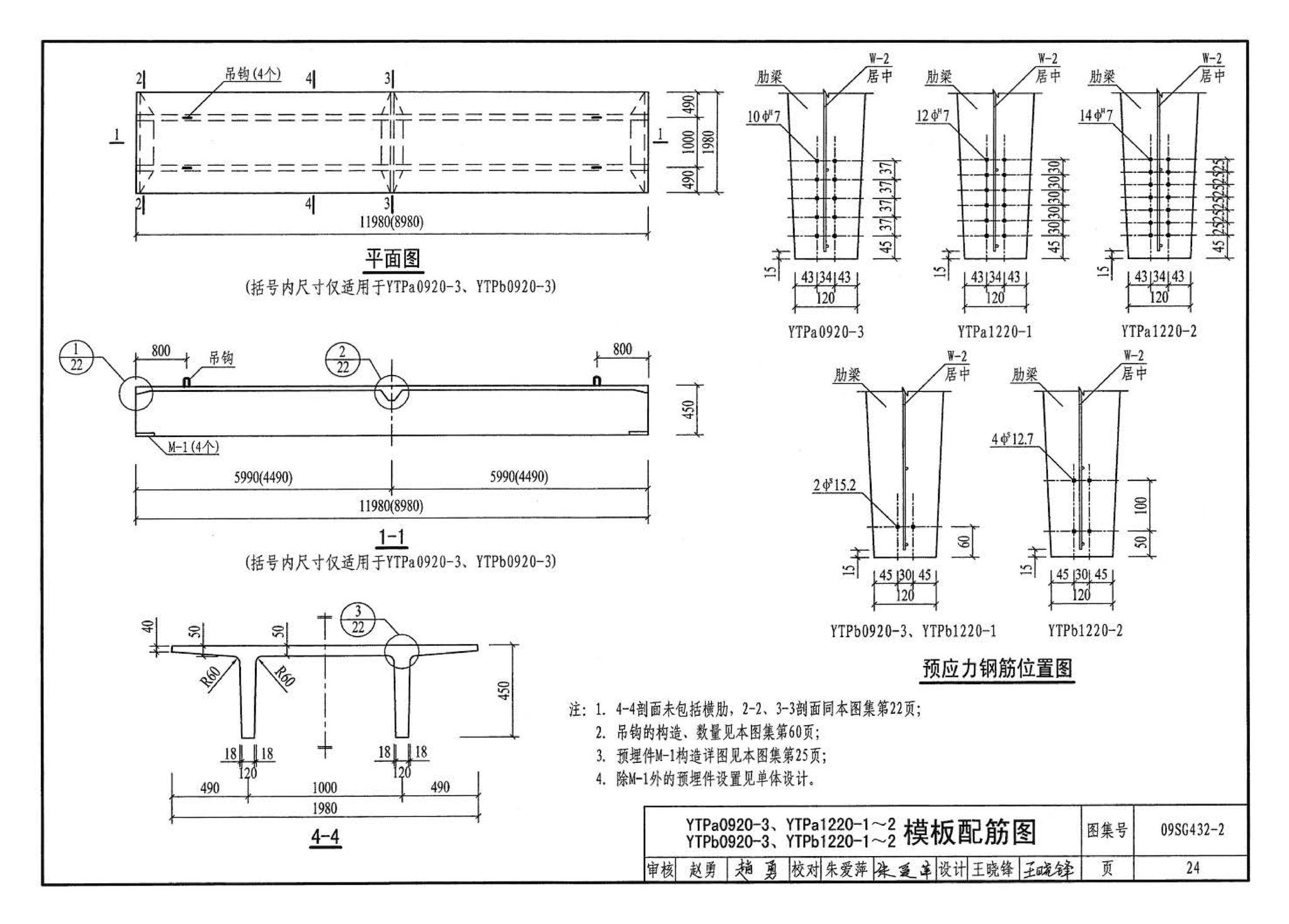 09SG432-2--预应力混凝土双T板（平板，宽度2.0m、2.4m、3.0m）