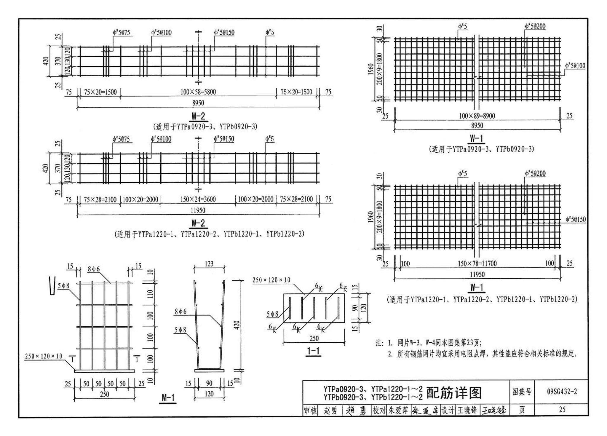 09SG432-2--预应力混凝土双T板（平板，宽度2.0m、2.4m、3.0m）