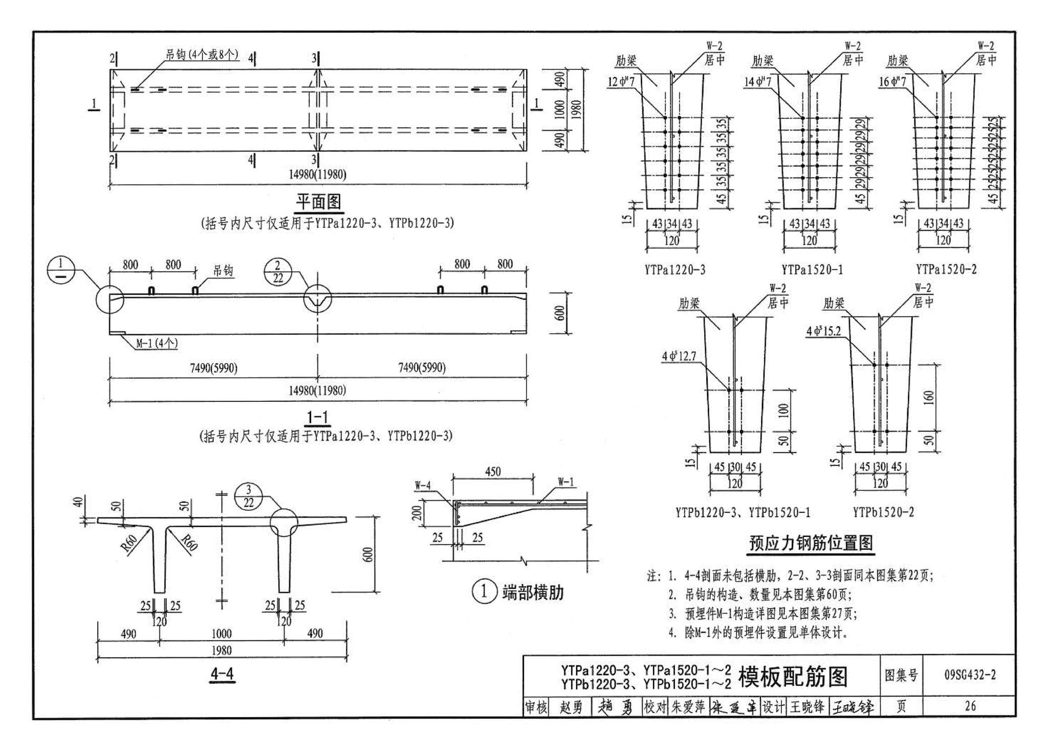 09SG432-2--预应力混凝土双T板（平板，宽度2.0m、2.4m、3.0m）