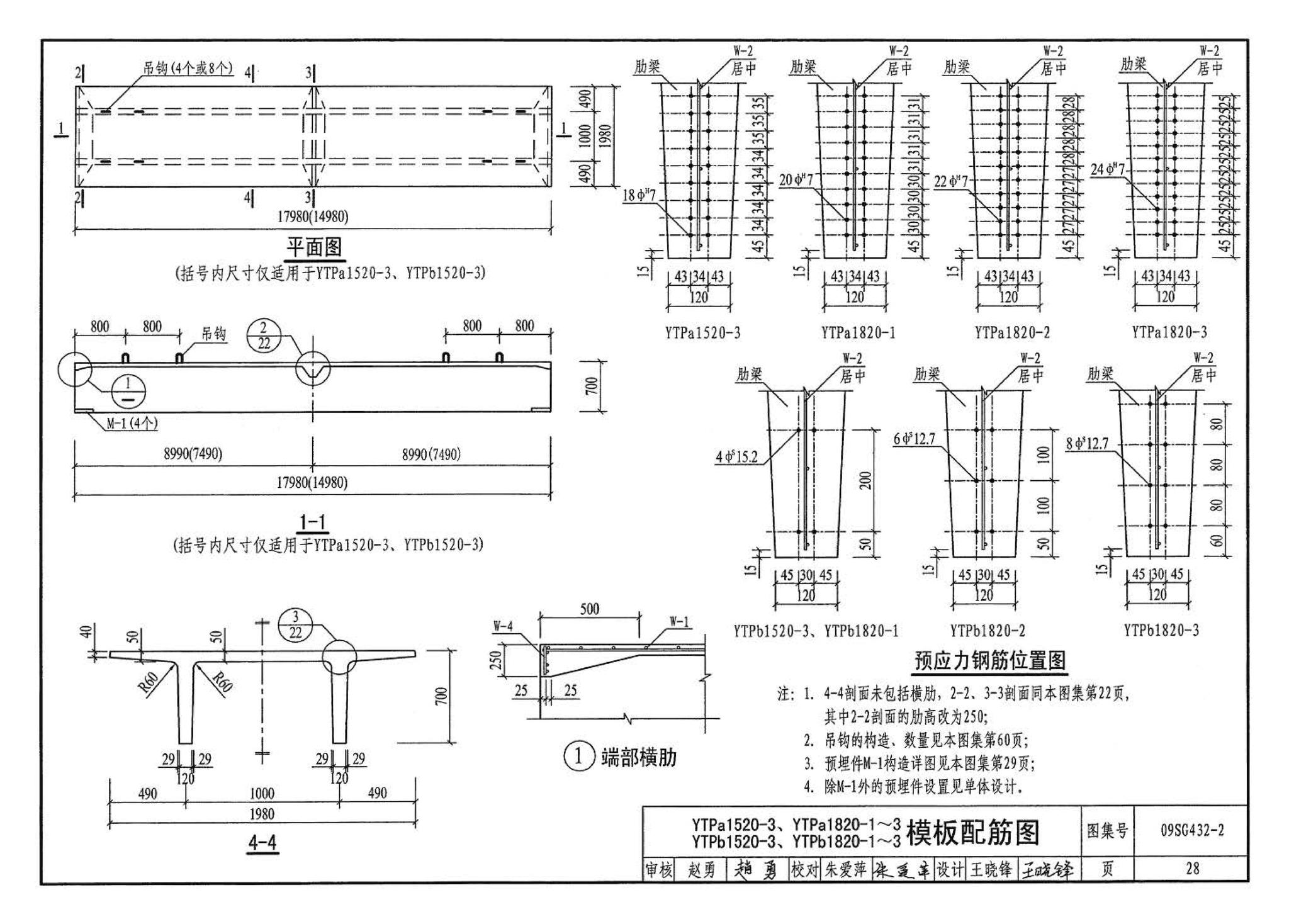 09SG432-2--预应力混凝土双T板（平板，宽度2.0m、2.4m、3.0m）