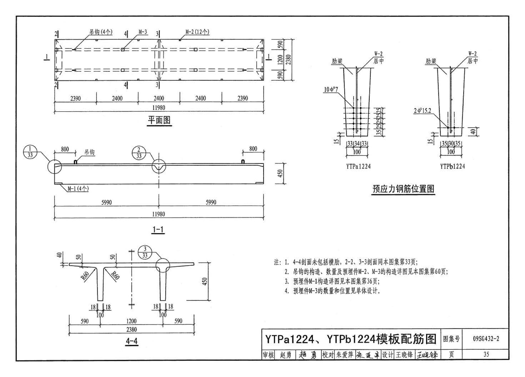 09SG432-2--预应力混凝土双T板（平板，宽度2.0m、2.4m、3.0m）