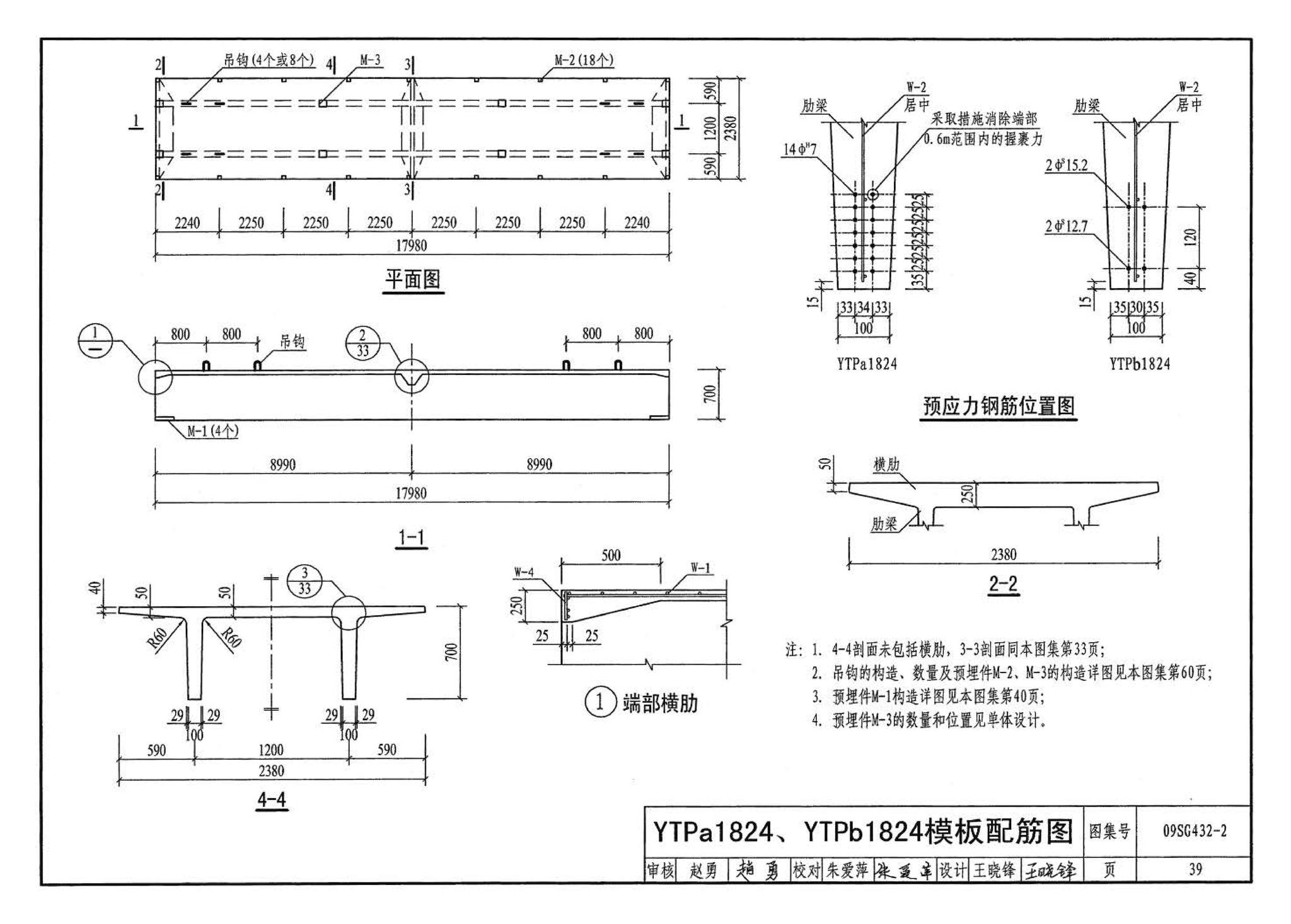 09SG432-2--预应力混凝土双T板（平板，宽度2.0m、2.4m、3.0m）