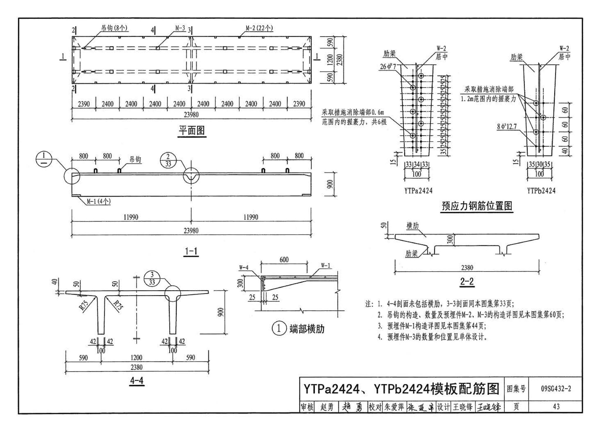 09SG432-2--预应力混凝土双T板（平板，宽度2.0m、2.4m、3.0m）