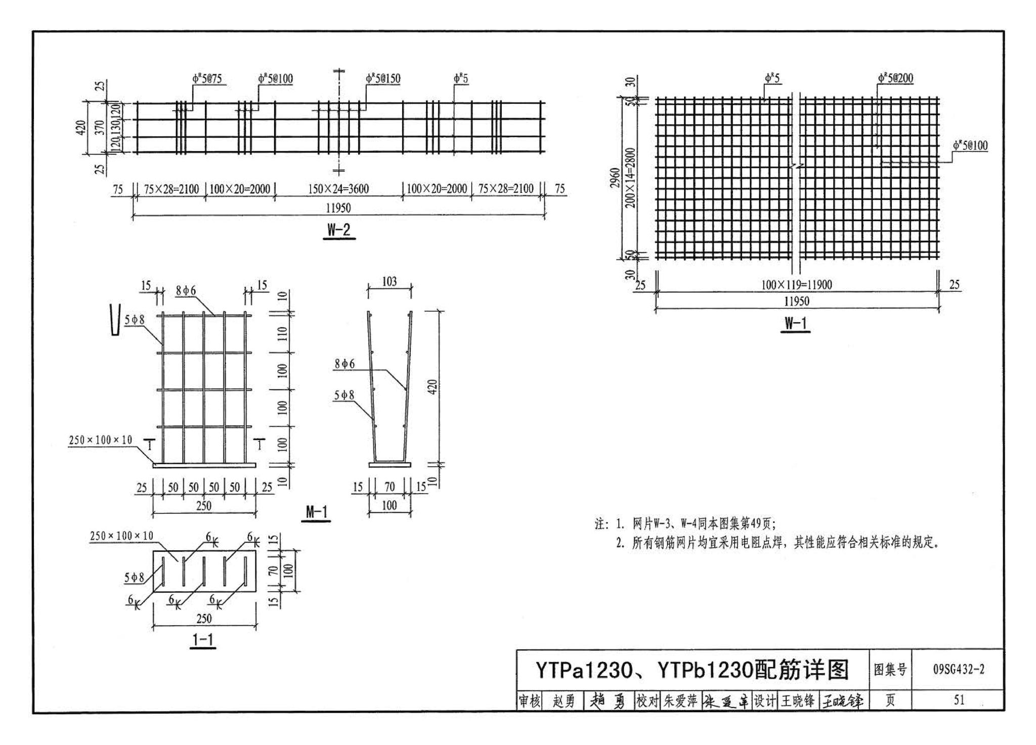 09SG432-2--预应力混凝土双T板（平板，宽度2.0m、2.4m、3.0m）