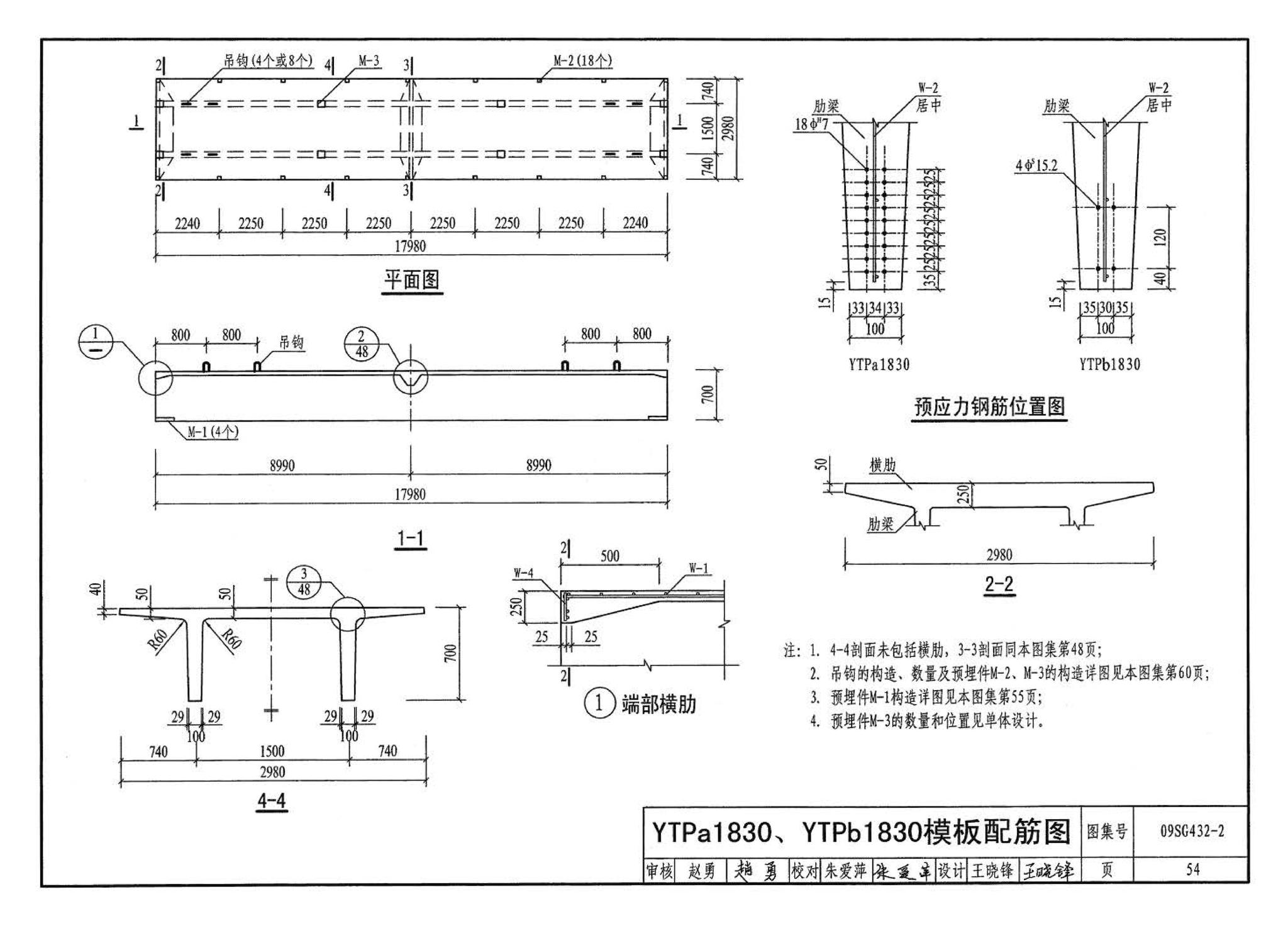 09SG432-2--预应力混凝土双T板（平板，宽度2.0m、2.4m、3.0m）