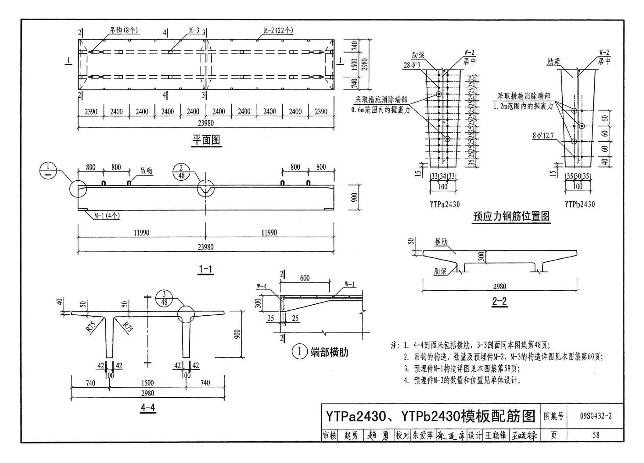 09SG432-2--预应力混凝土双T板（平板，宽度2.0m、2.4m、3.0m）