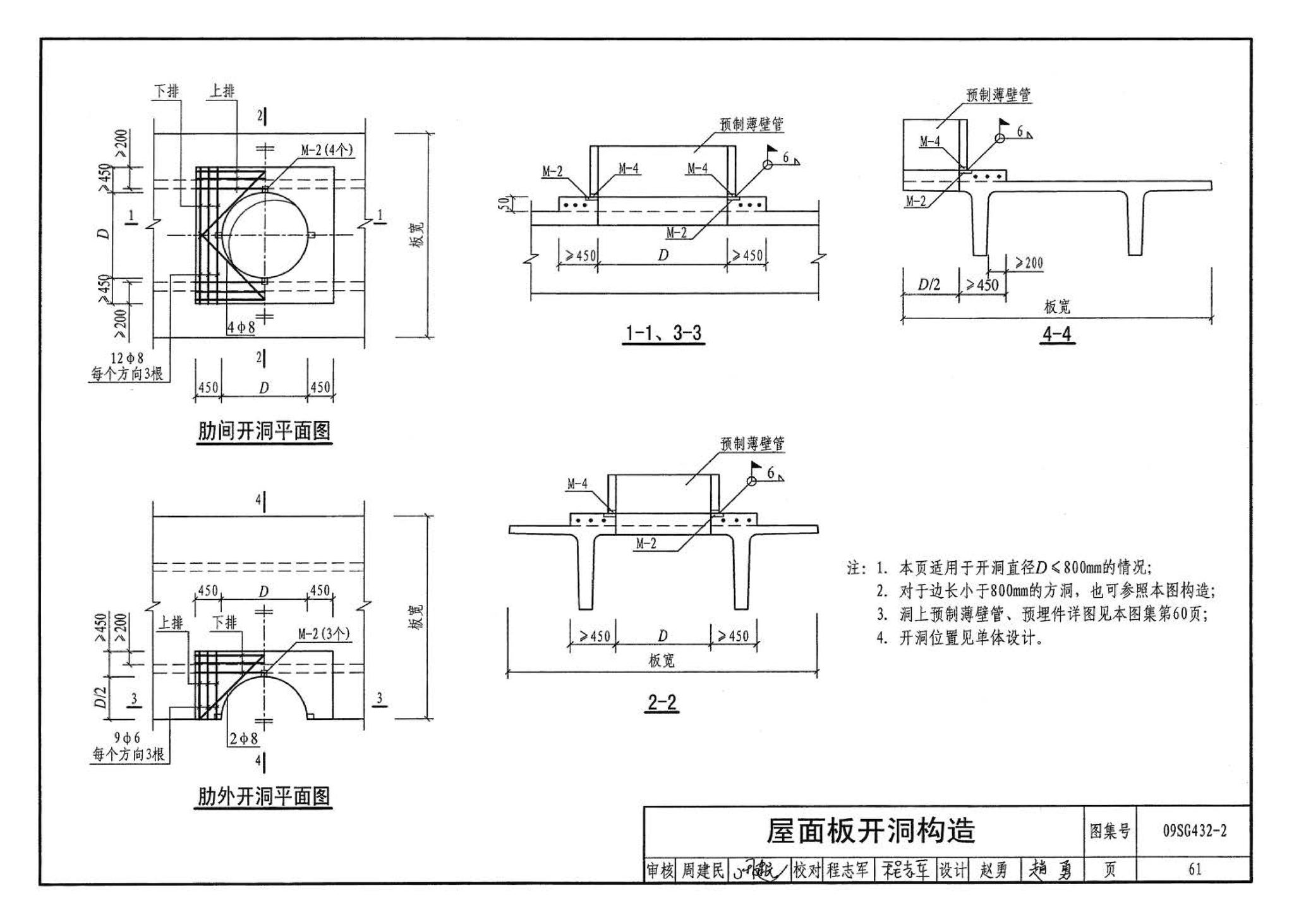 09SG432-2--预应力混凝土双T板（平板，宽度2.0m、2.4m、3.0m）