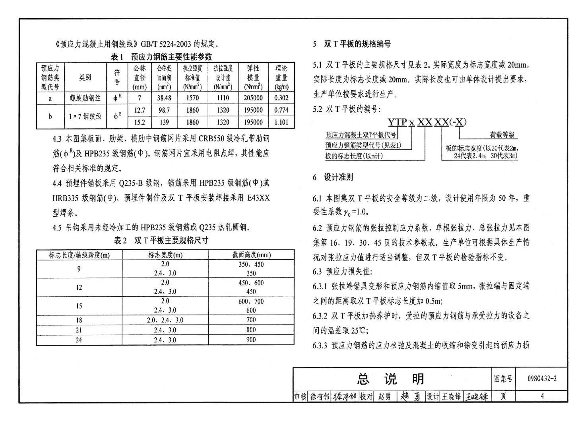 09SG432-2--预应力混凝土双T板（平板，宽度2.0m、2.4m、3.0m）