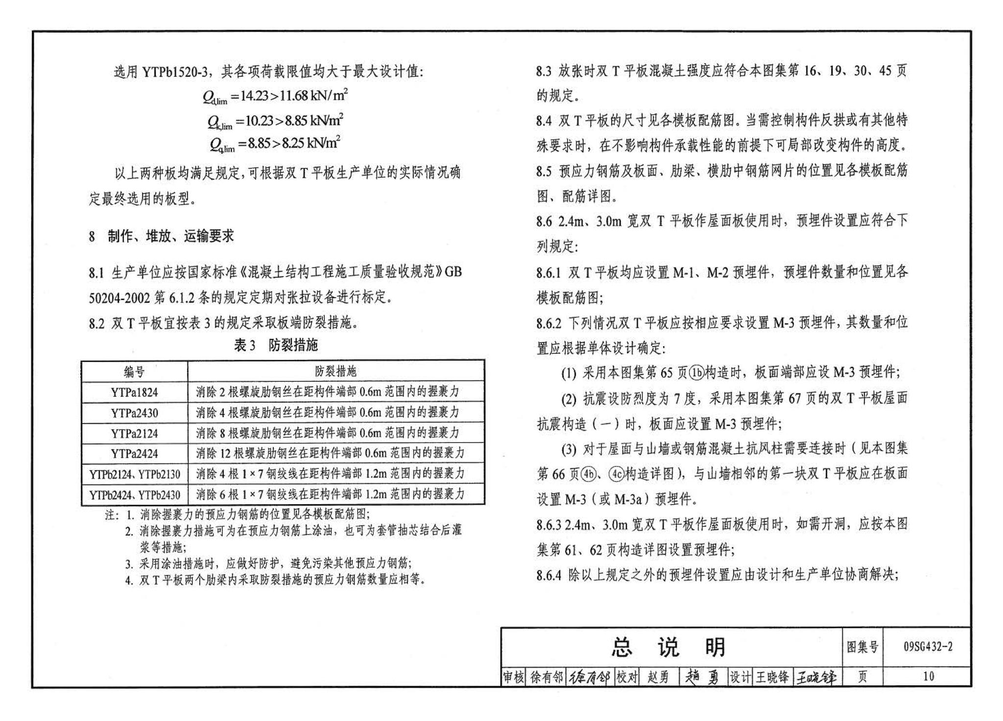 09SG432-2--预应力混凝土双T板（平板，宽度2.0m、2.4m、3.0m）