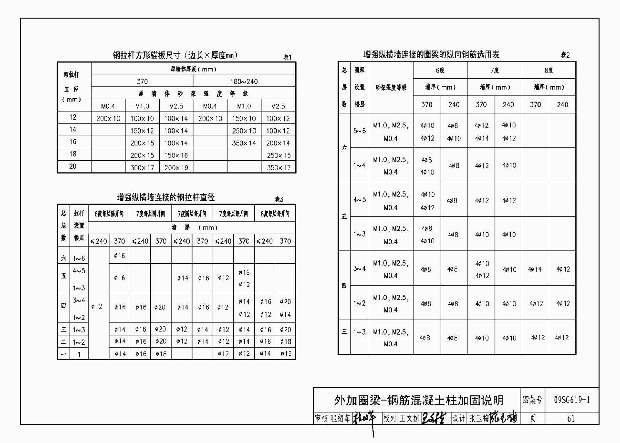 09SG619-1--房屋建筑抗震加固（一）（中小学校舍抗震加固）