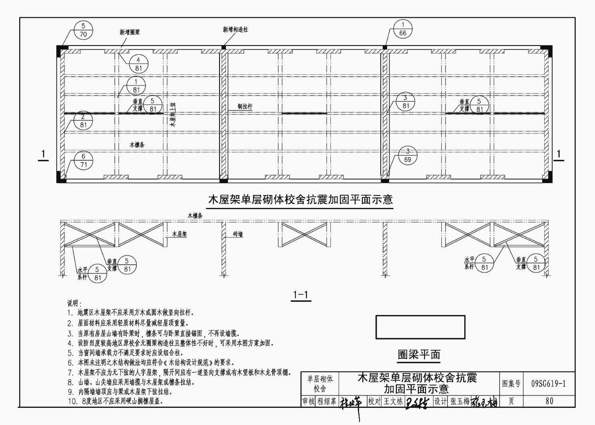 09SG619-1--房屋建筑抗震加固（一）（中小学校舍抗震加固）