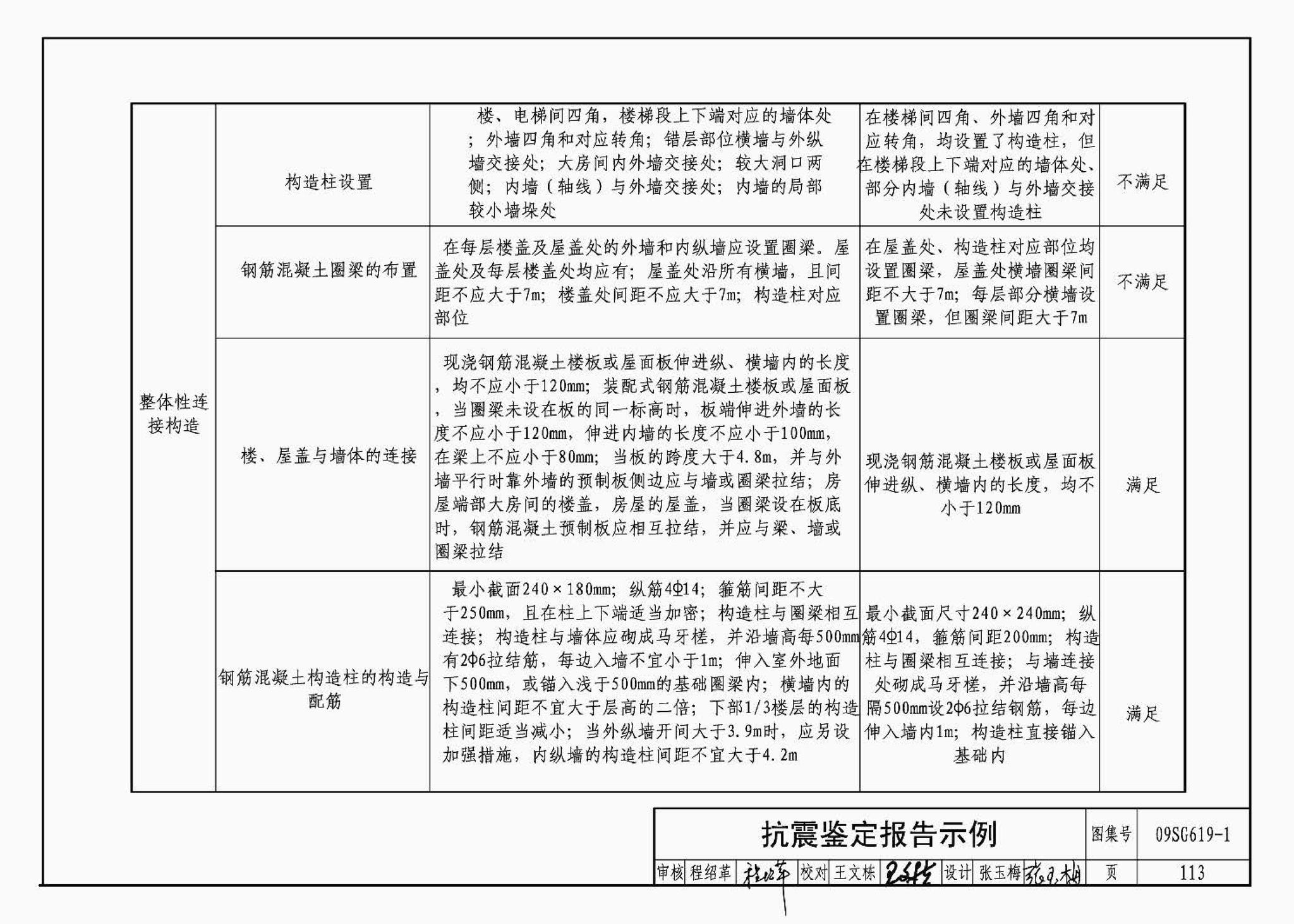 09SG619-1--房屋建筑抗震加固（一）（中小学校舍抗震加固）