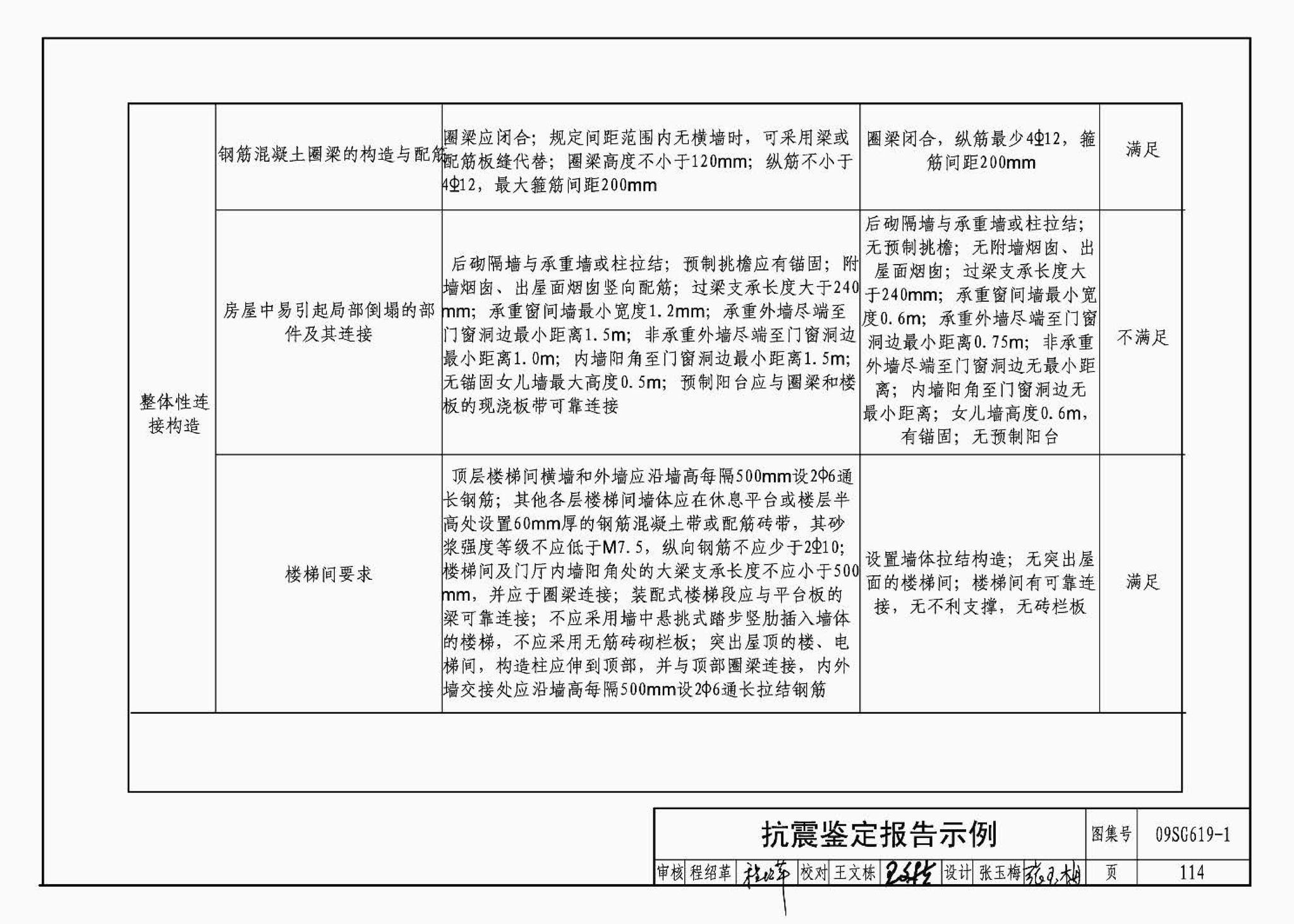 09SG619-1--房屋建筑抗震加固（一）（中小学校舍抗震加固）