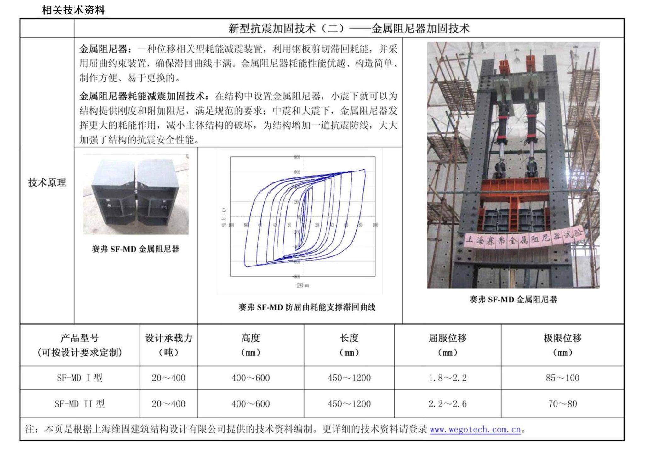 09SG619-1--房屋建筑抗震加固（一）（中小学校舍抗震加固）