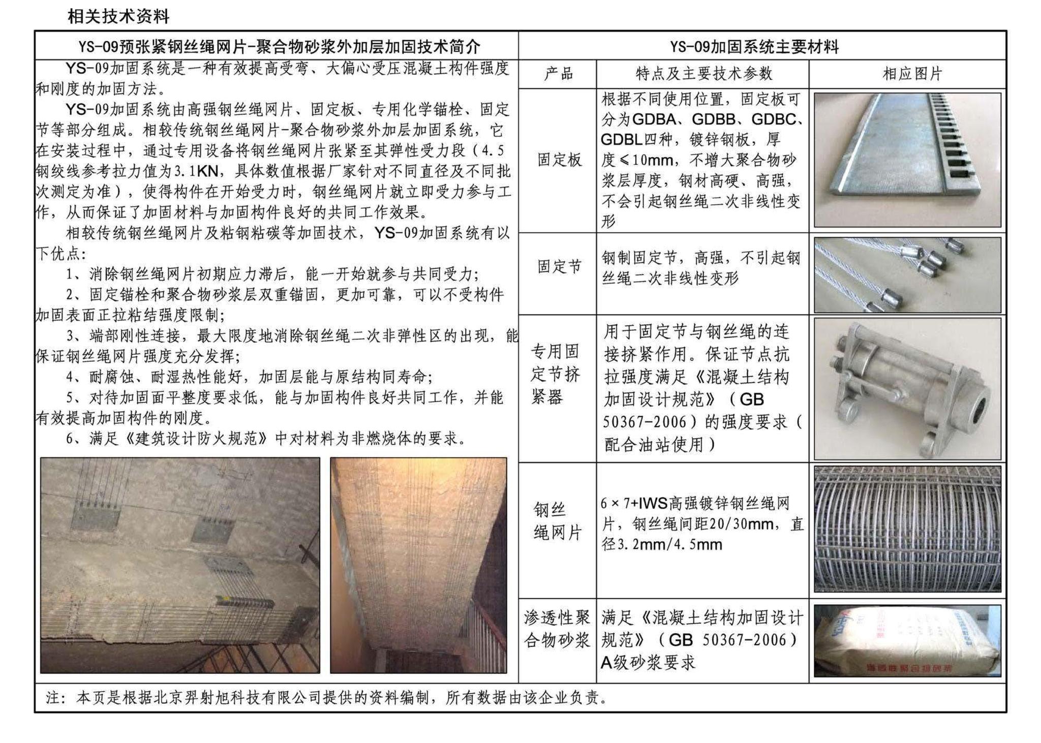 09SG619-1--房屋建筑抗震加固（一）（中小学校舍抗震加固）