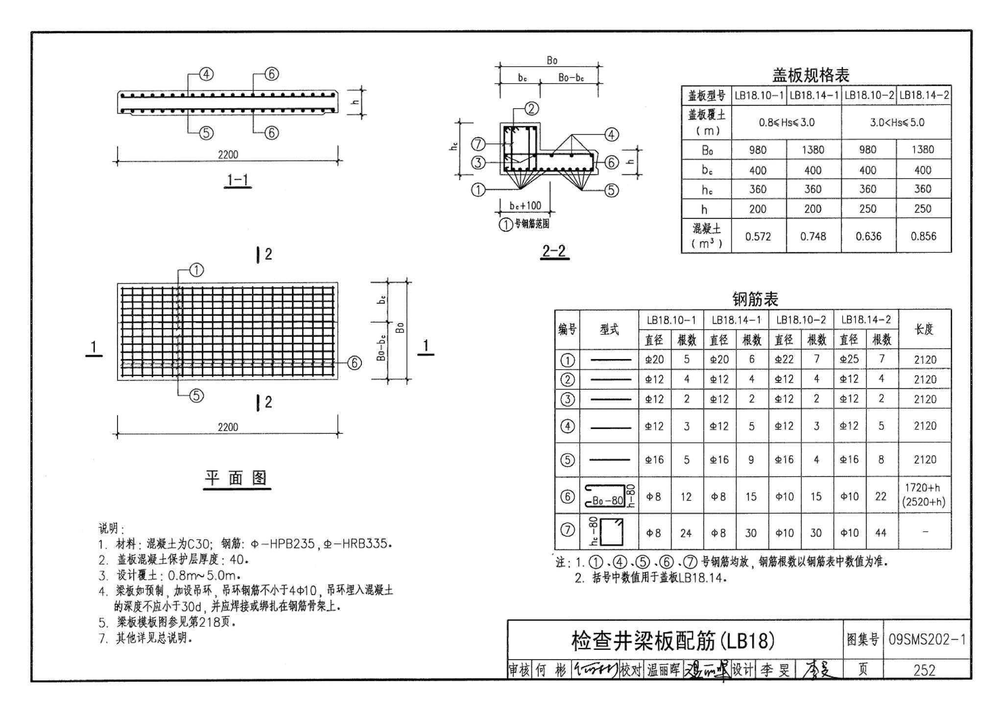 09SMS202-1--埋地矩形雨水管道及其附属构筑物（混凝土模块砌体）