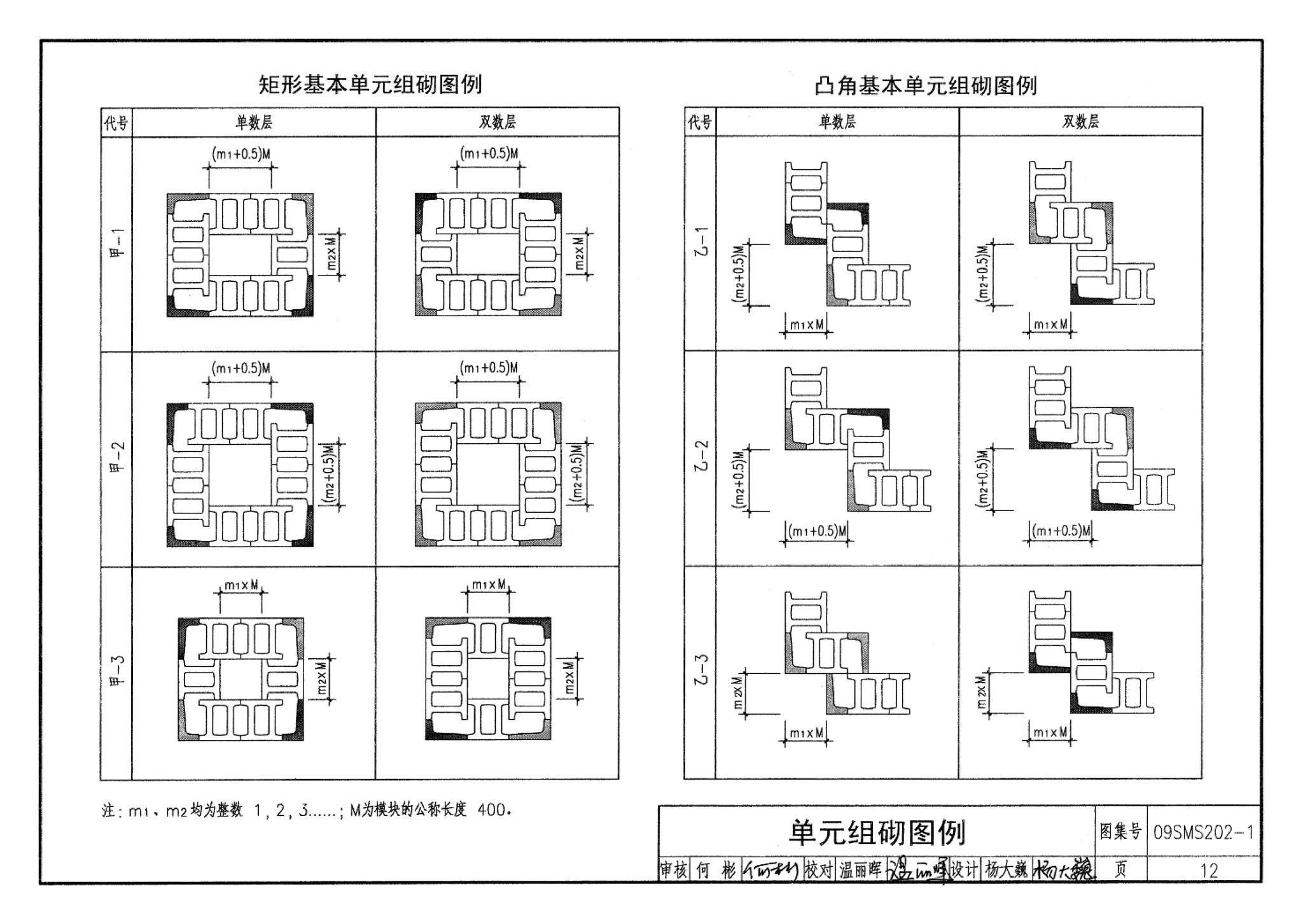 09SMS202-1--埋地矩形雨水管道及其附属构筑物（混凝土模块砌体）