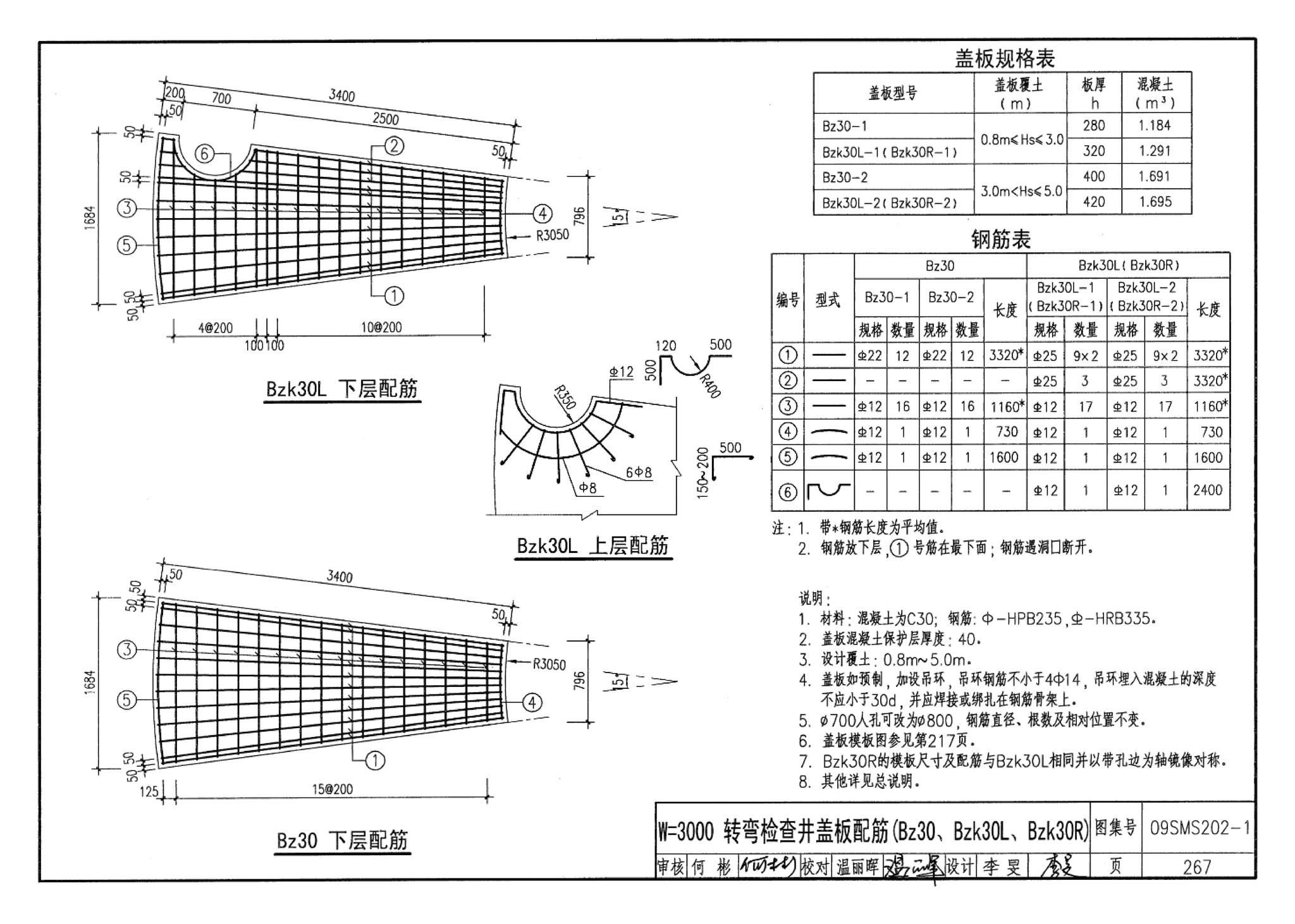 09SMS202-1--埋地矩形雨水管道及其附属构筑物（混凝土模块砌体）