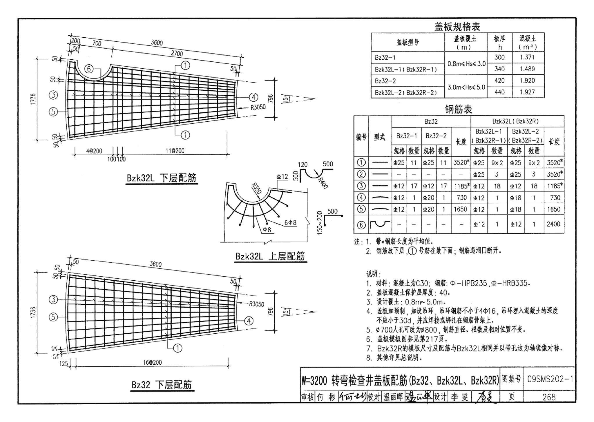 09SMS202-1--埋地矩形雨水管道及其附属构筑物（混凝土模块砌体）