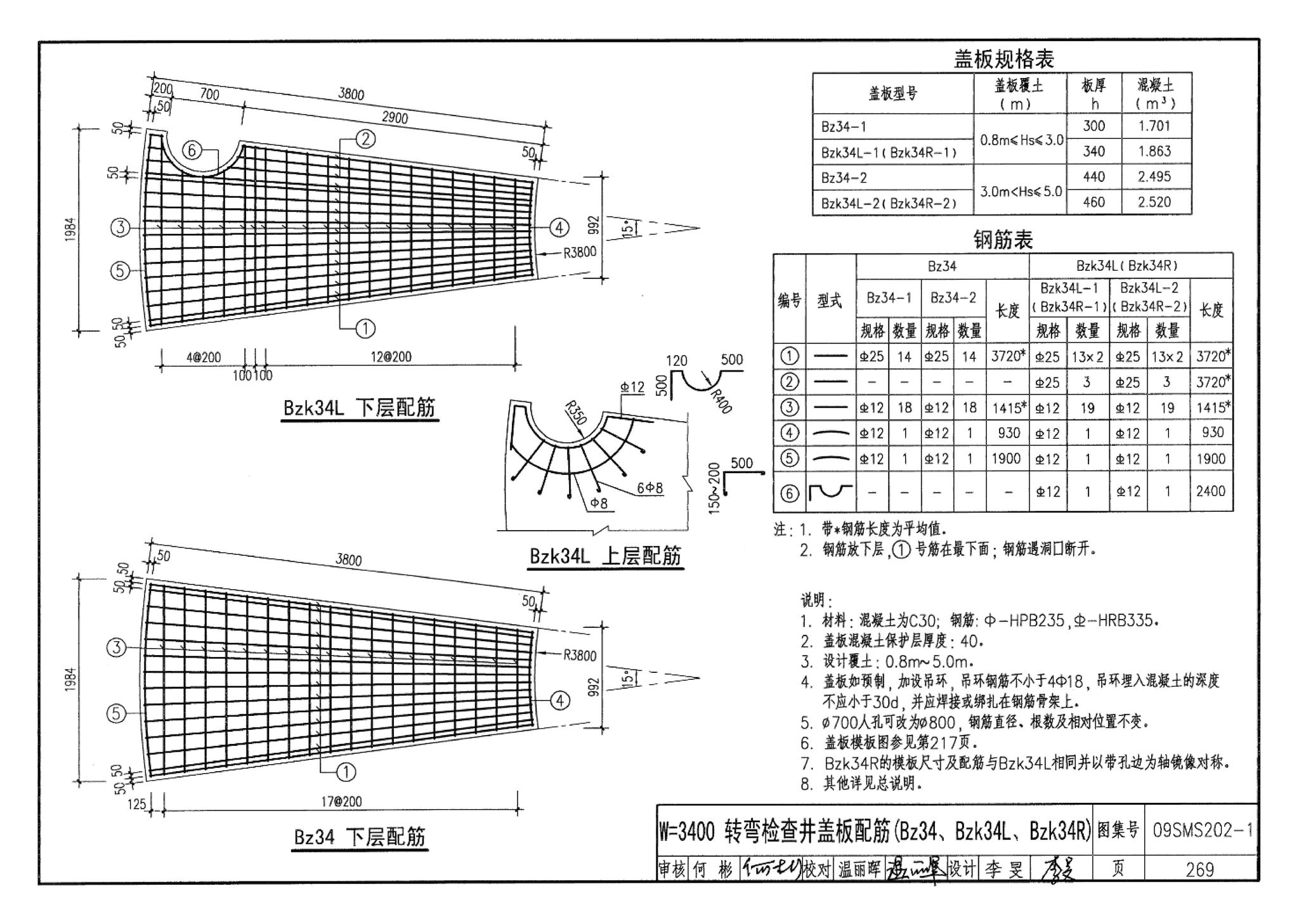 09SMS202-1--埋地矩形雨水管道及其附属构筑物（混凝土模块砌体）