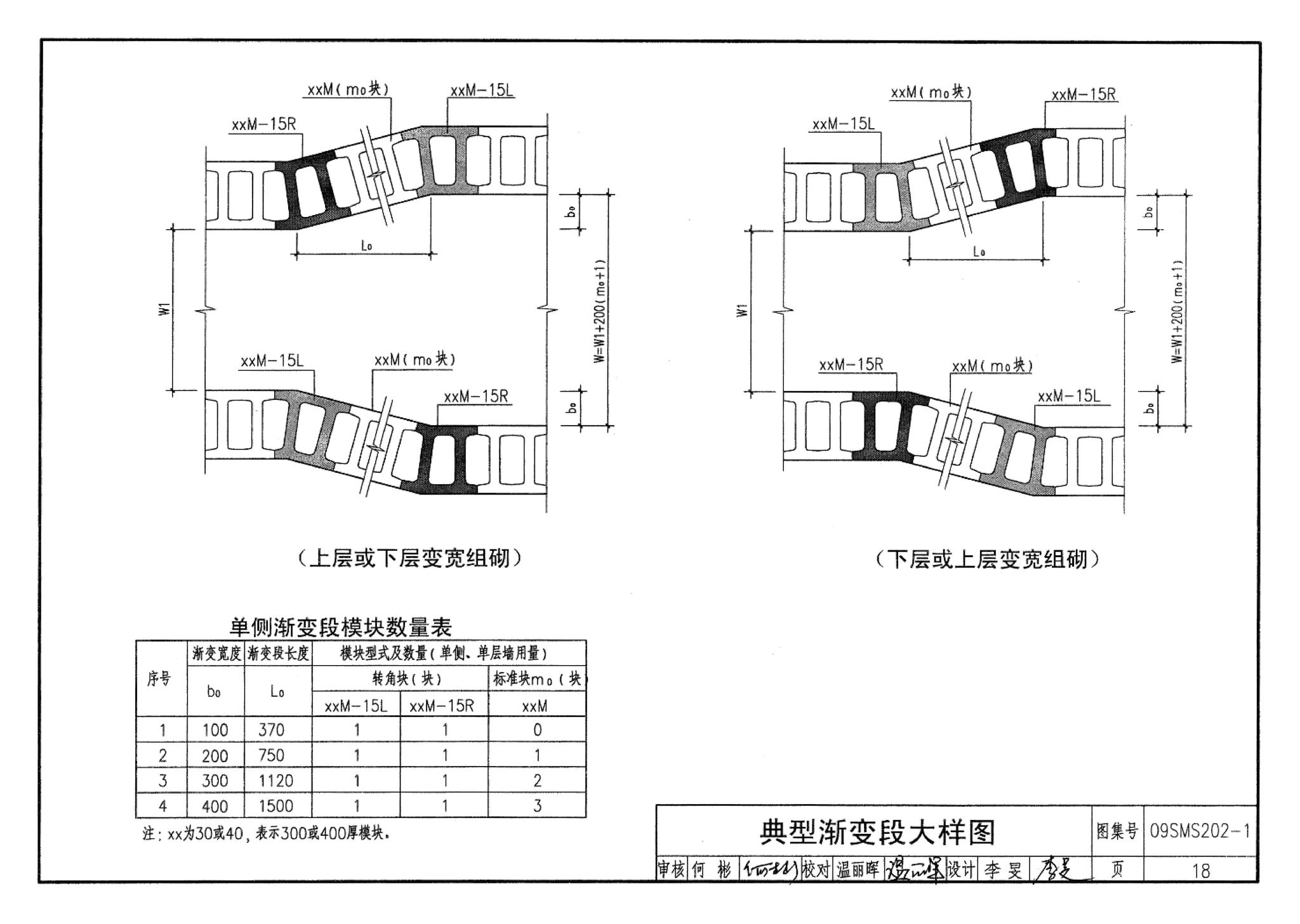 09SMS202-1--埋地矩形雨水管道及其附属构筑物（混凝土模块砌体）