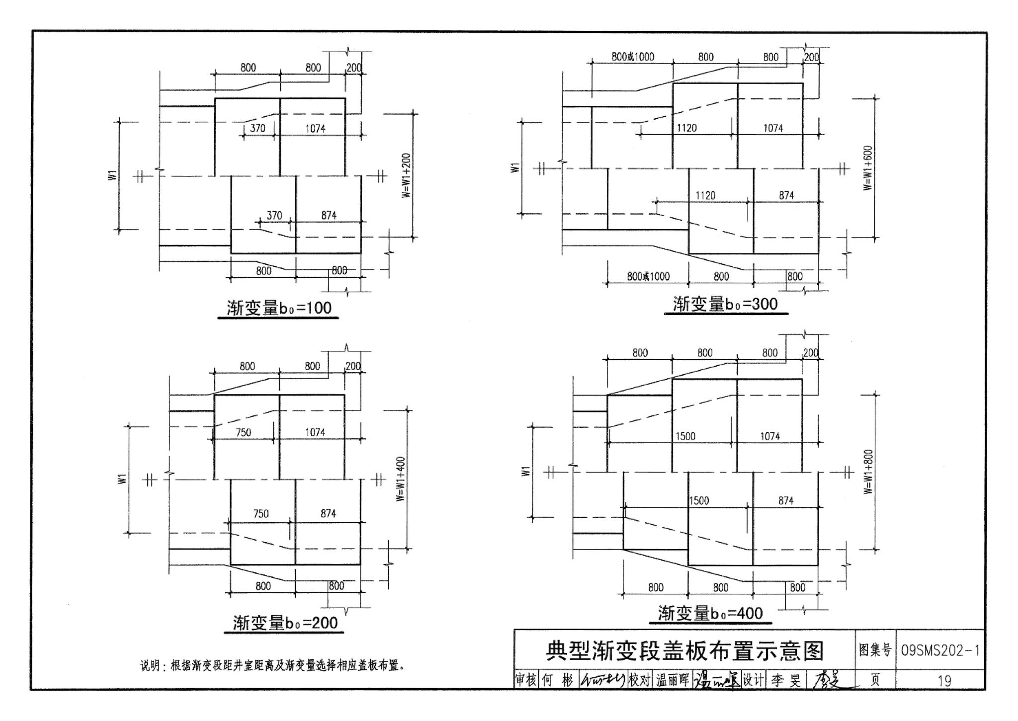 09SMS202-1--埋地矩形雨水管道及其附属构筑物（混凝土模块砌体）