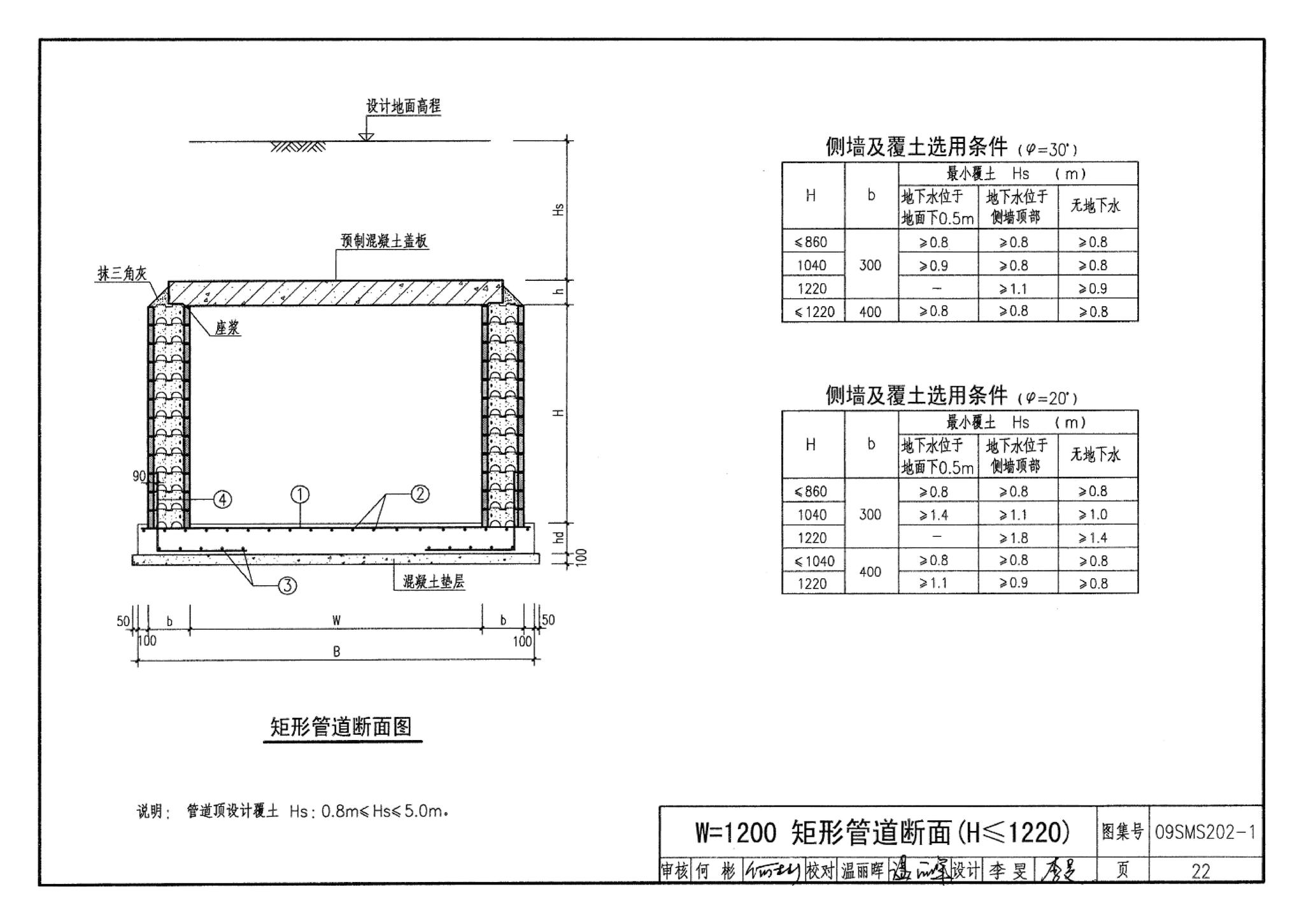 09SMS202-1--埋地矩形雨水管道及其附属构筑物（混凝土模块砌体）