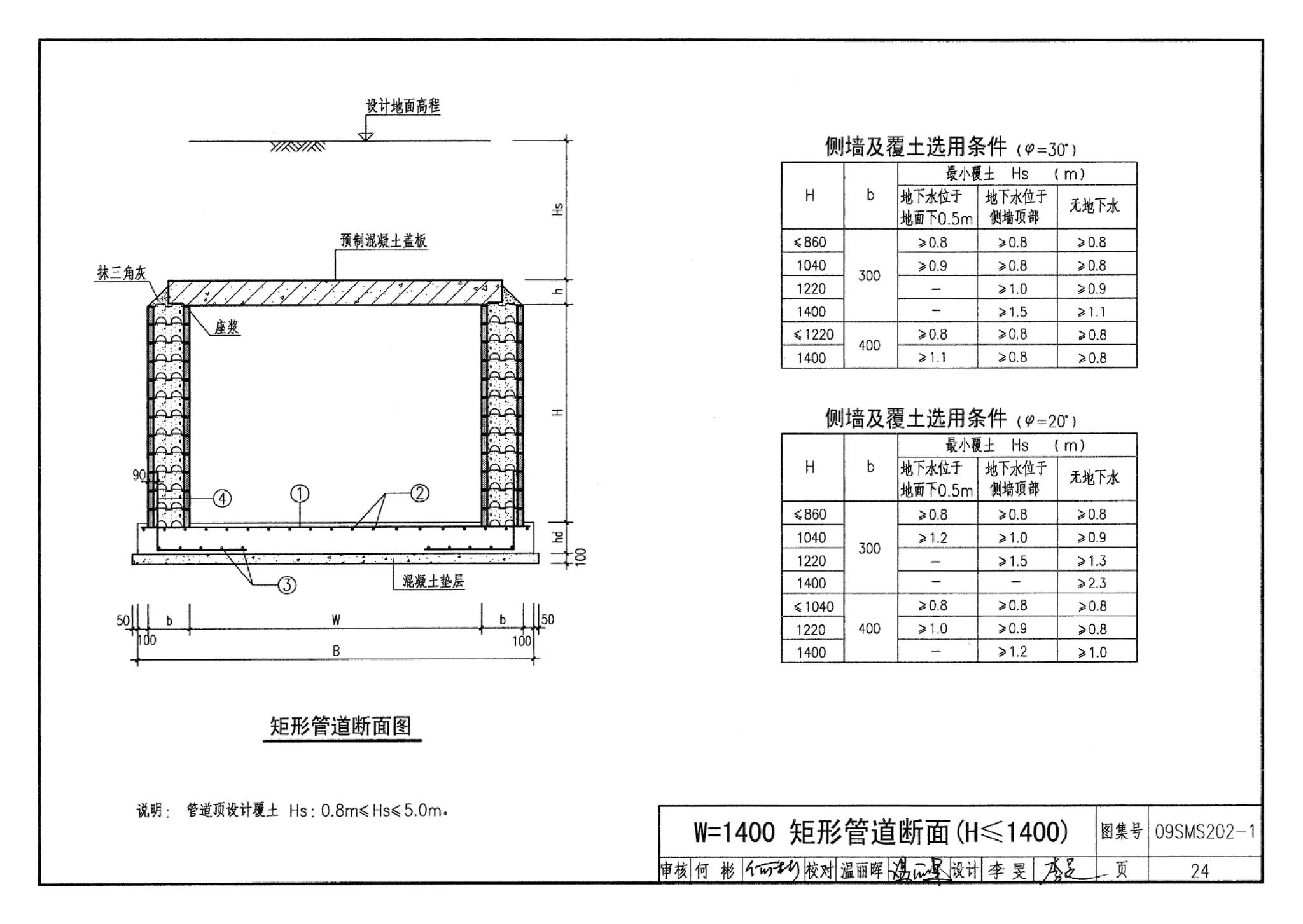 09SMS202-1--埋地矩形雨水管道及其附属构筑物（混凝土模块砌体）