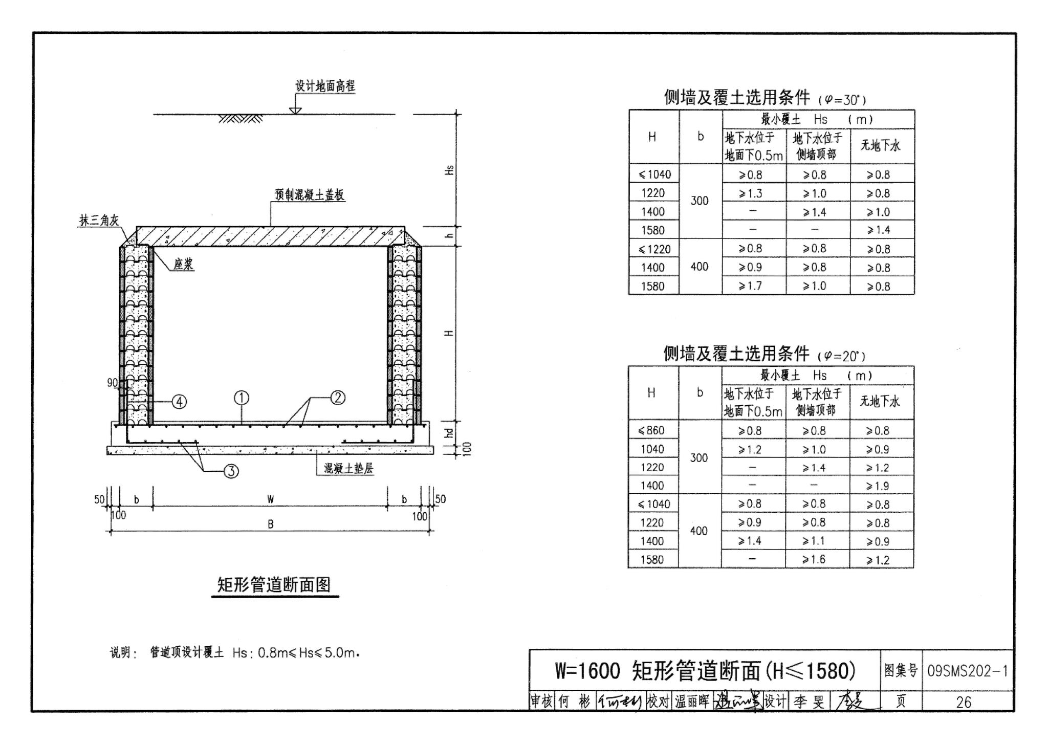 09SMS202-1--埋地矩形雨水管道及其附属构筑物（混凝土模块砌体）