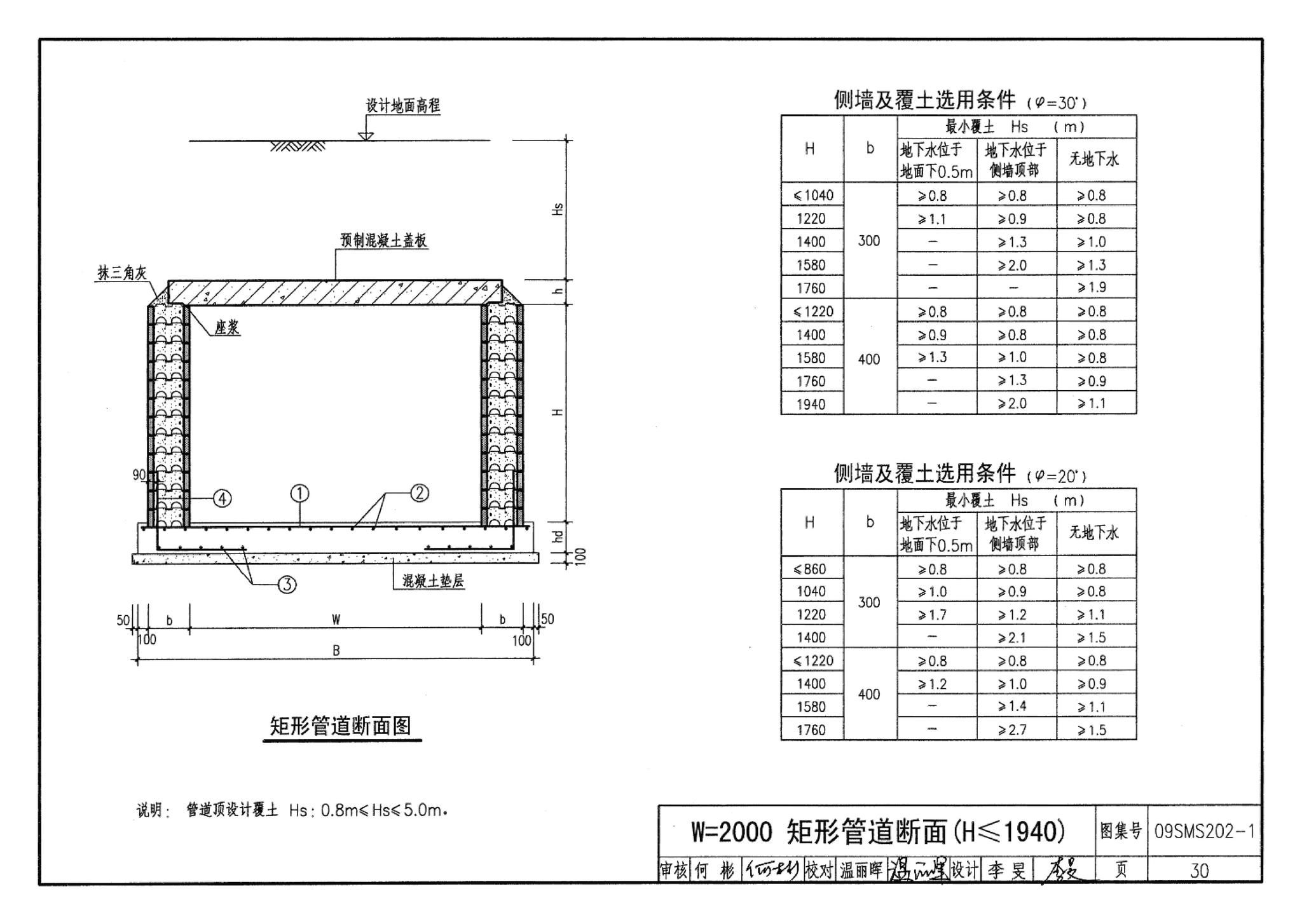 09SMS202-1--埋地矩形雨水管道及其附属构筑物（混凝土模块砌体）