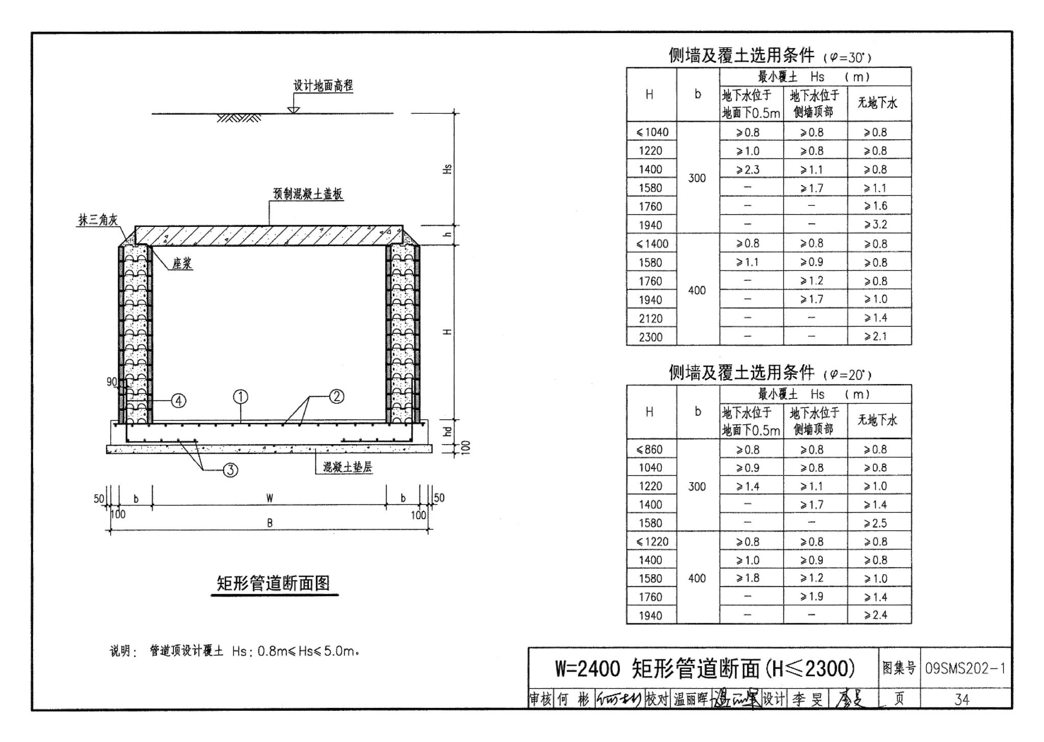 09SMS202-1--埋地矩形雨水管道及其附属构筑物（混凝土模块砌体）