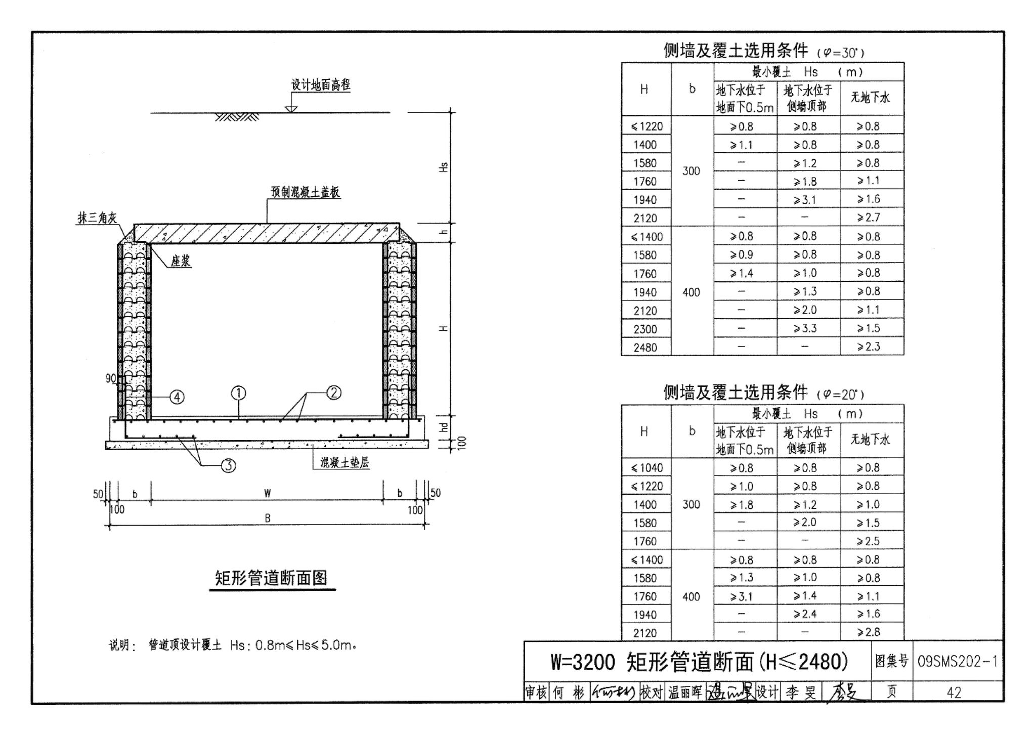 09SMS202-1--埋地矩形雨水管道及其附属构筑物（混凝土模块砌体）