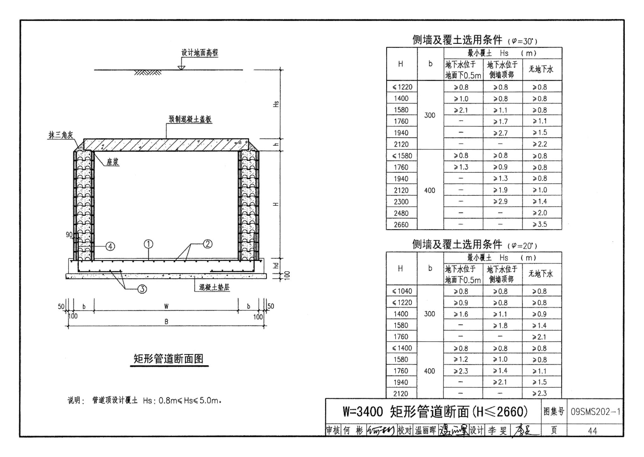 09SMS202-1--埋地矩形雨水管道及其附属构筑物（混凝土模块砌体）