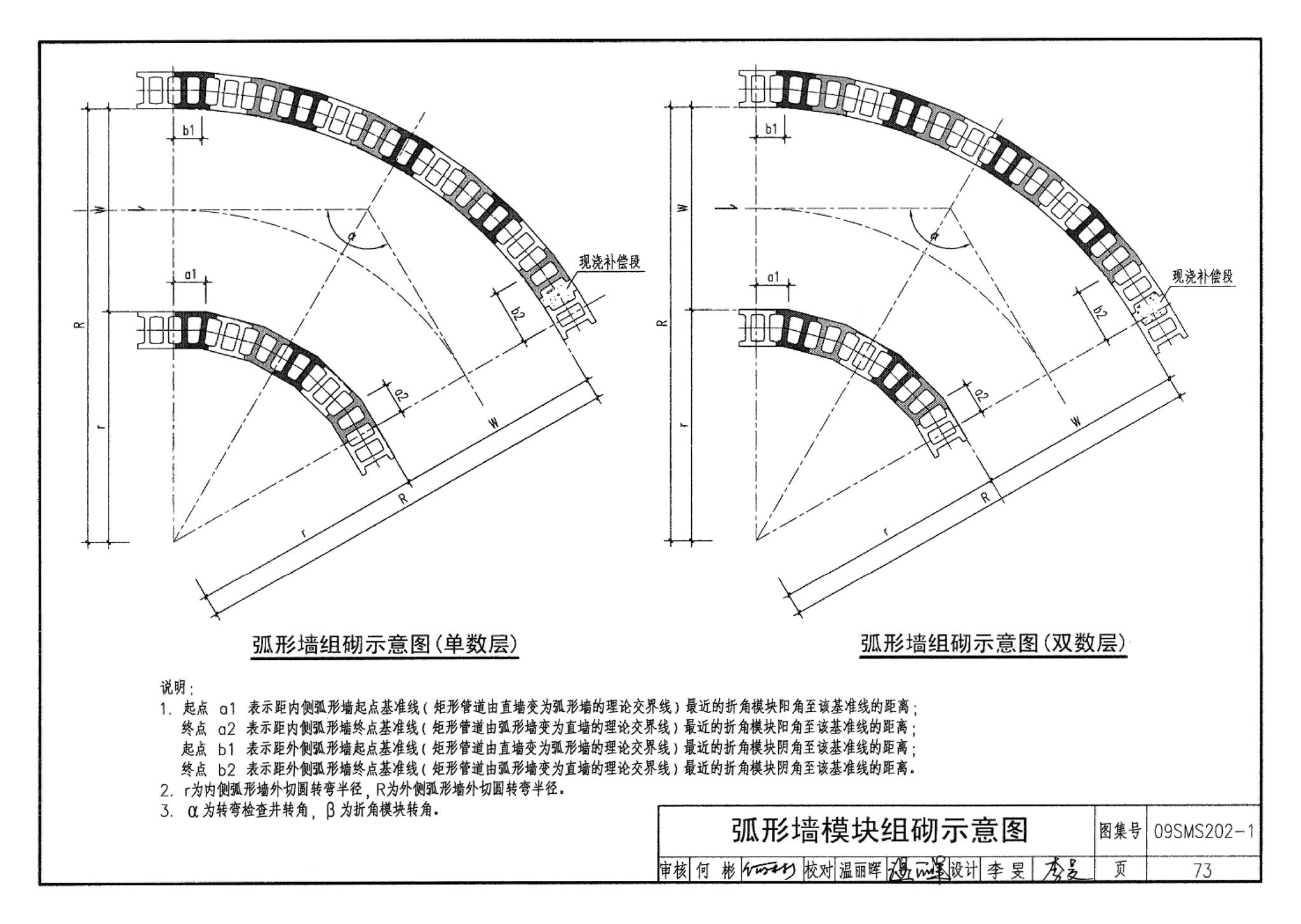 09SMS202-1--埋地矩形雨水管道及其附属构筑物（混凝土模块砌体）