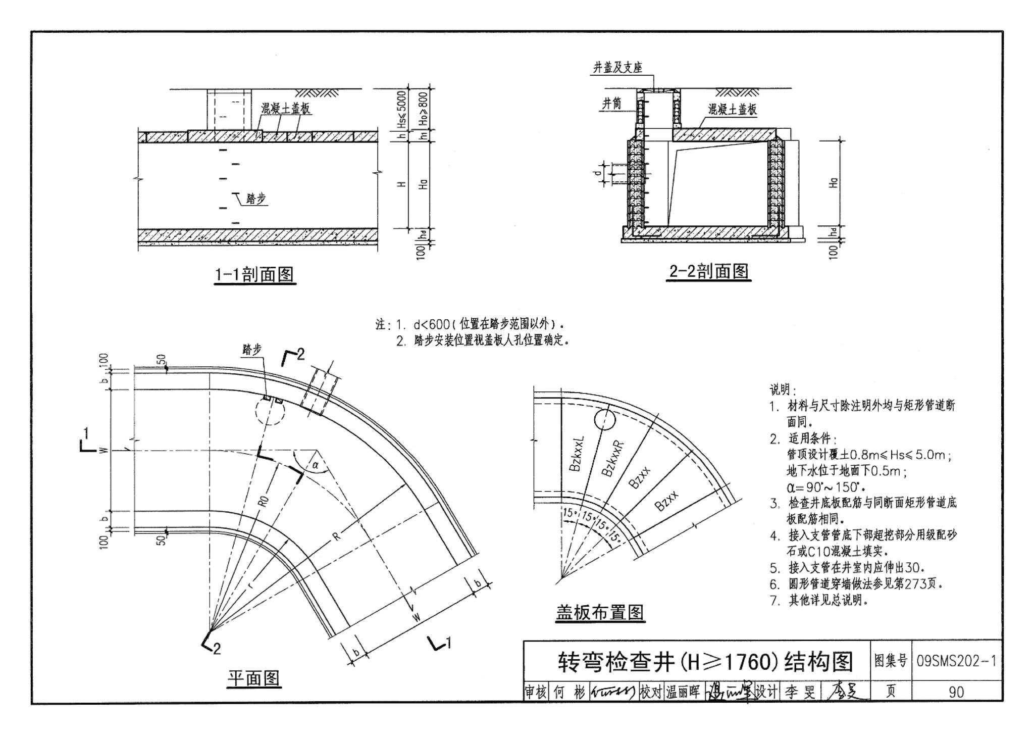 09SMS202-1--埋地矩形雨水管道及其附属构筑物（混凝土模块砌体）