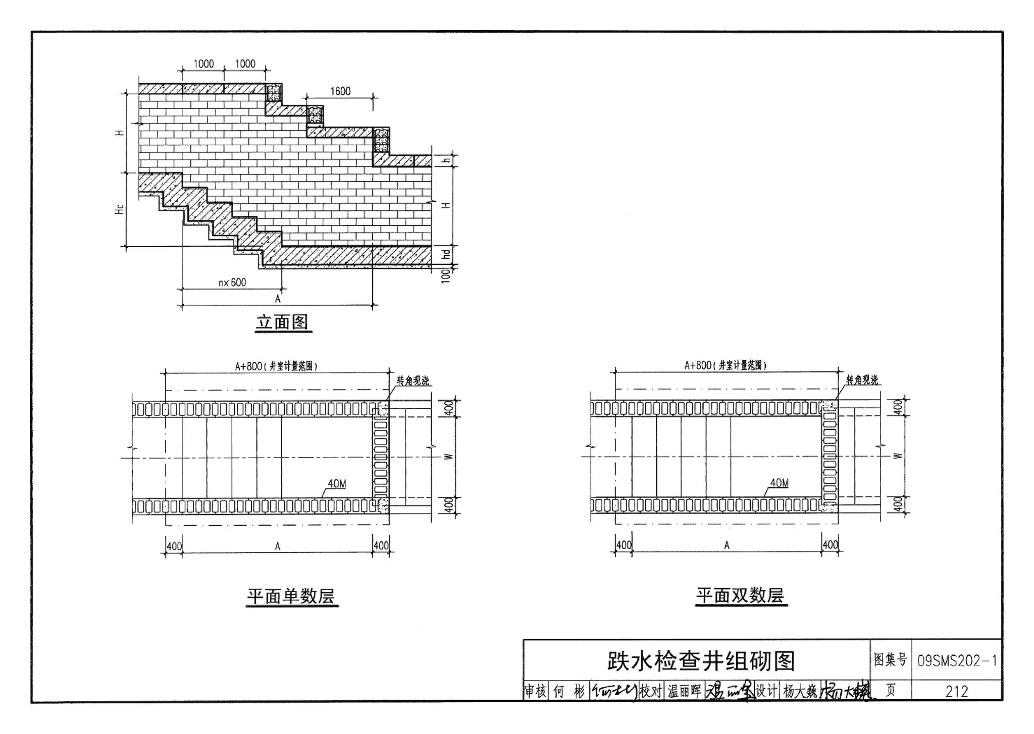 09SMS202-1--埋地矩形雨水管道及其附属构筑物（混凝土模块砌体）