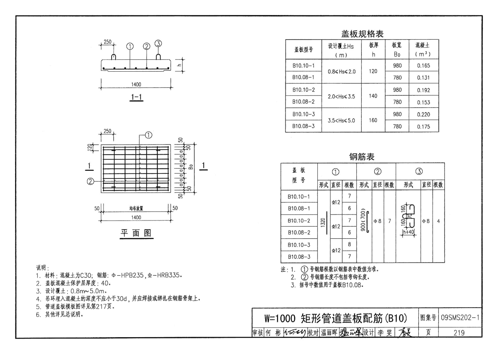 09SMS202-1--埋地矩形雨水管道及其附属构筑物（混凝土模块砌体）