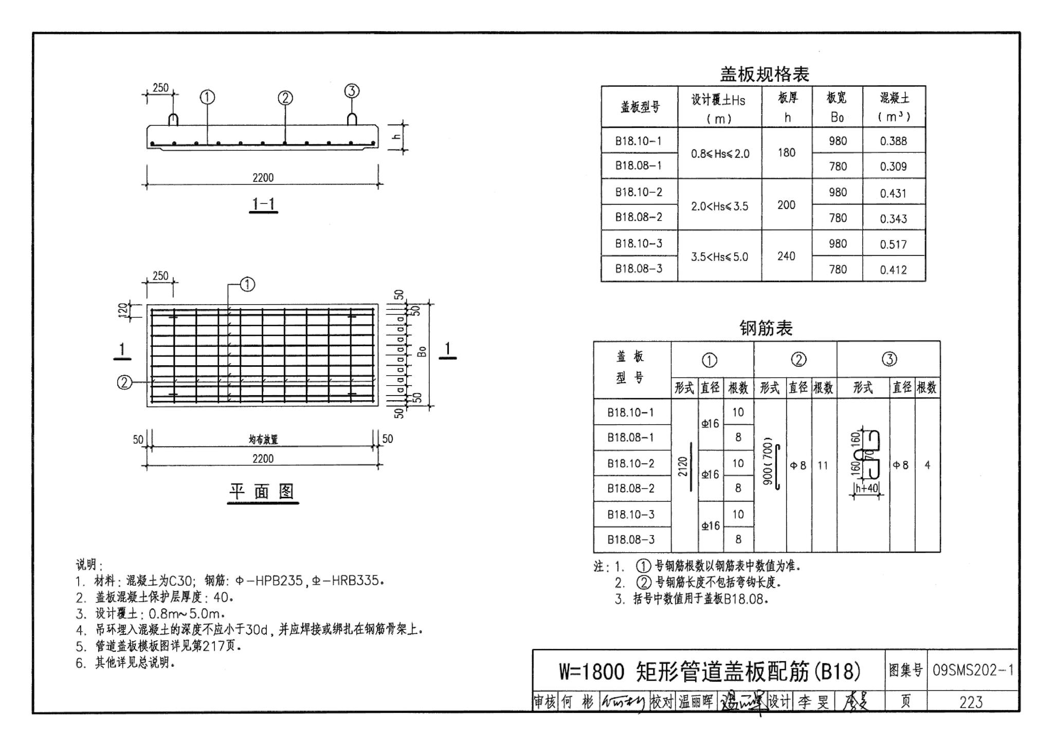 09SMS202-1--埋地矩形雨水管道及其附属构筑物（混凝土模块砌体）