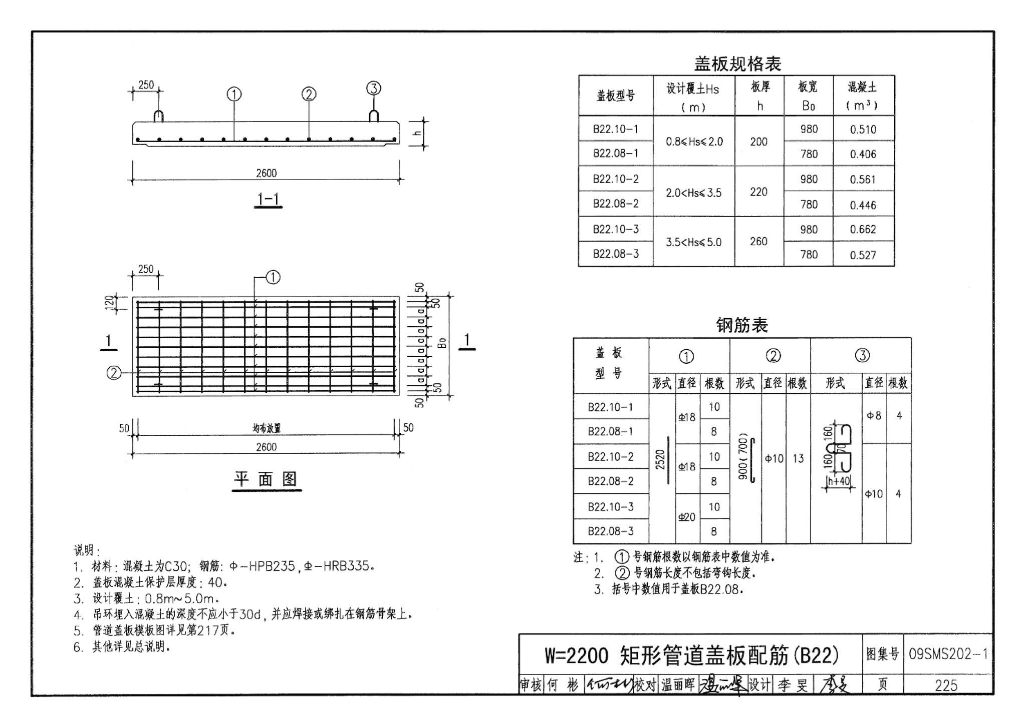 09SMS202-1--埋地矩形雨水管道及其附属构筑物（混凝土模块砌体）