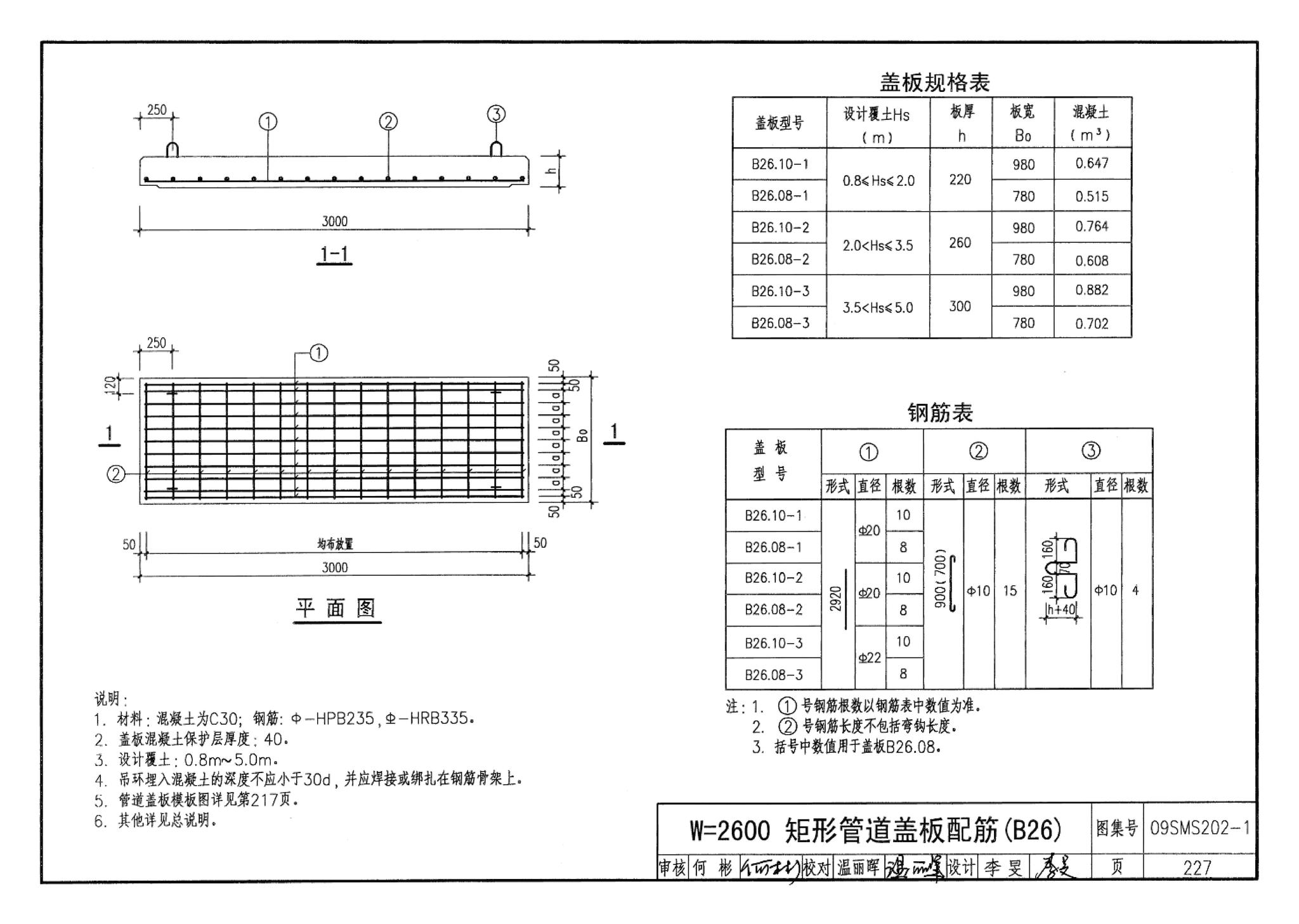 09SMS202-1--埋地矩形雨水管道及其附属构筑物（混凝土模块砌体）