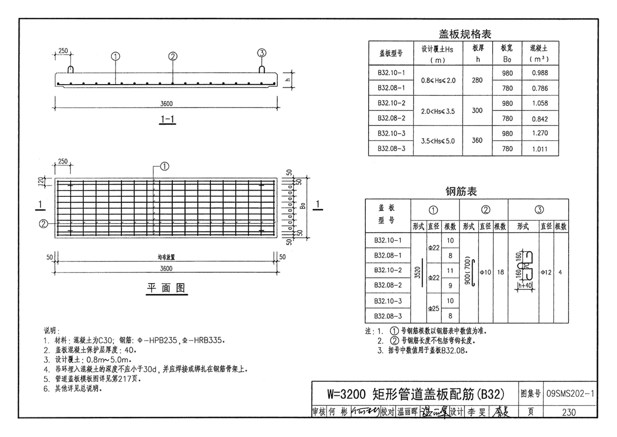 09SMS202-1--埋地矩形雨水管道及其附属构筑物（混凝土模块砌体）