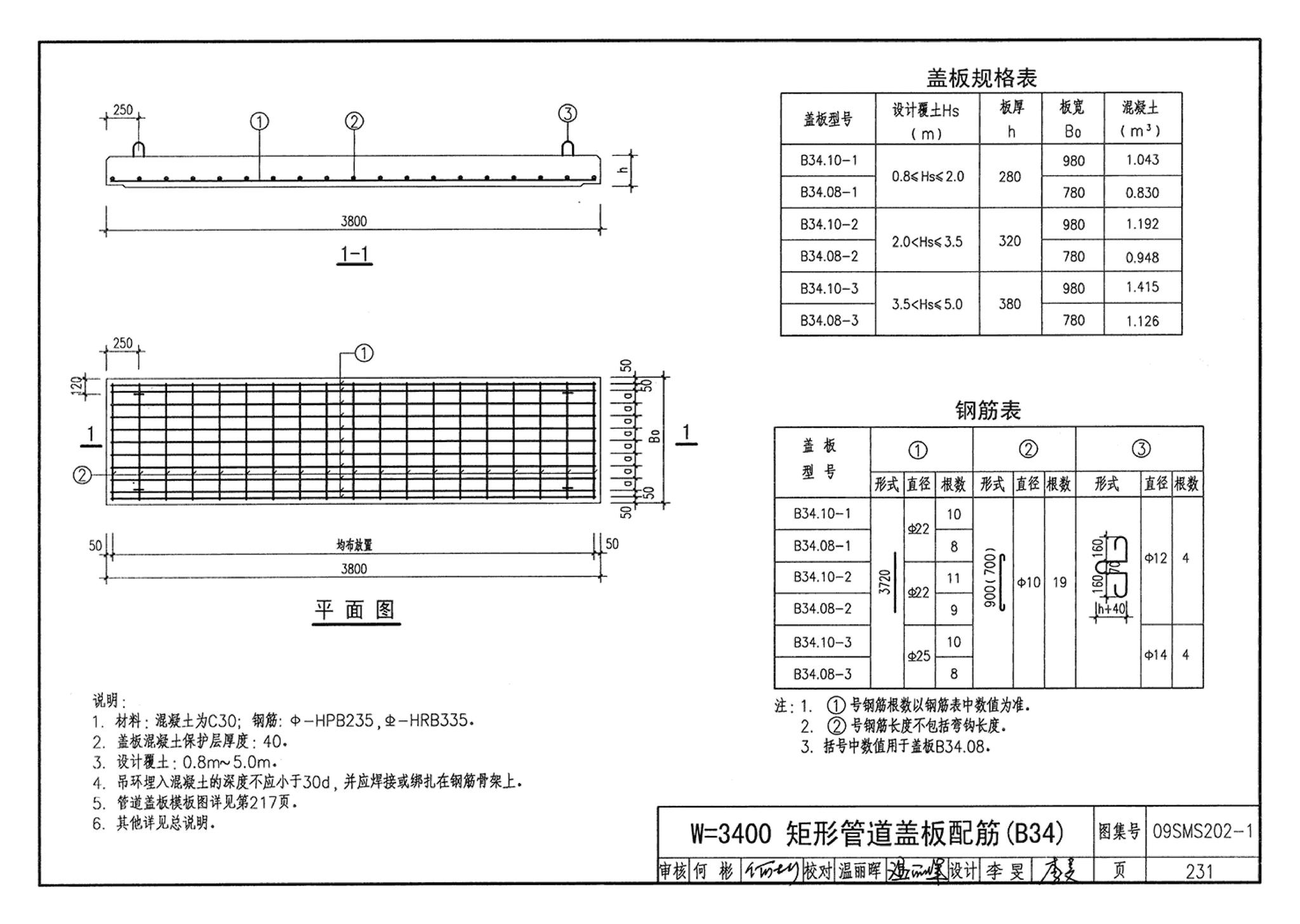 09SMS202-1--埋地矩形雨水管道及其附属构筑物（混凝土模块砌体）