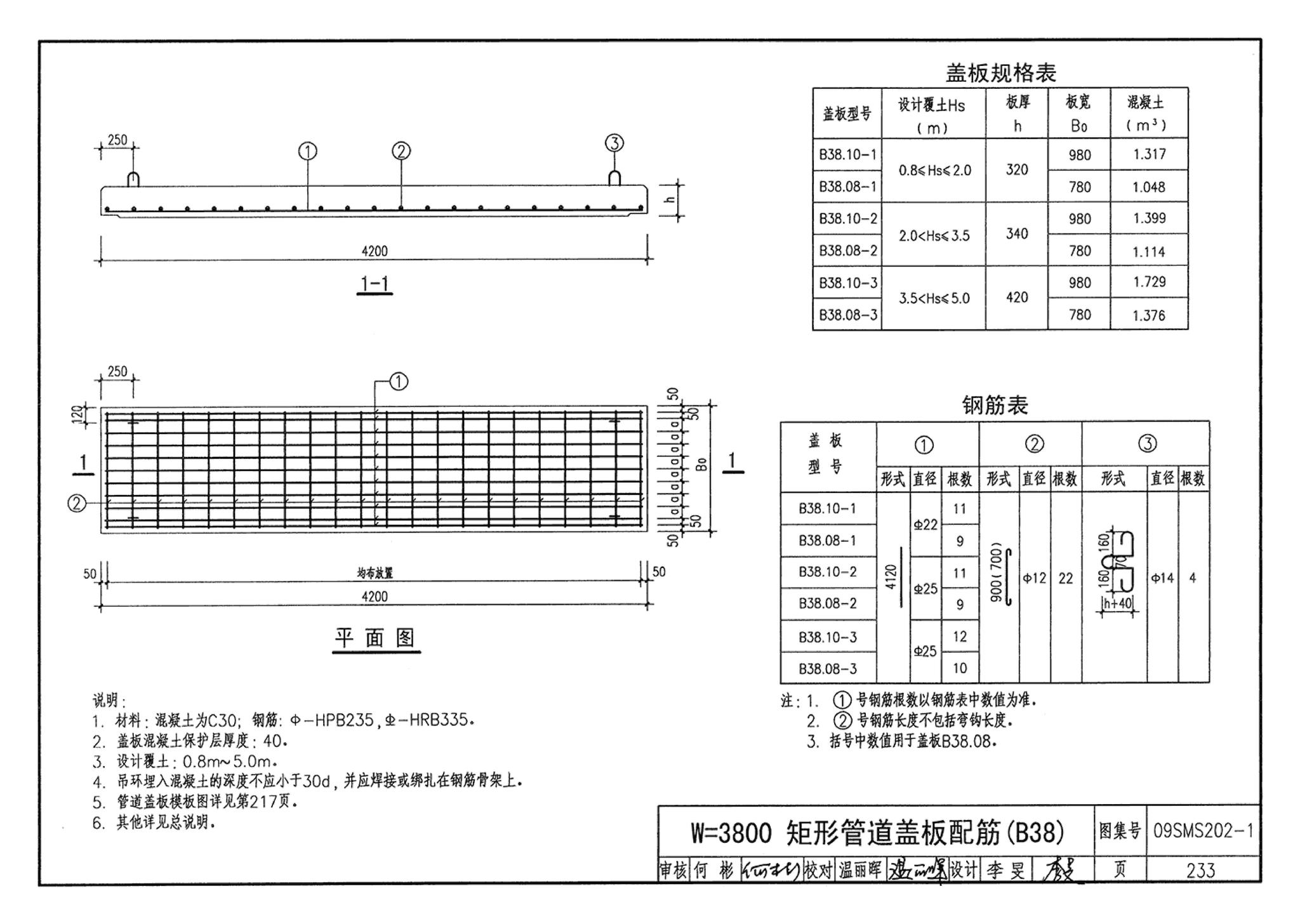 09SMS202-1--埋地矩形雨水管道及其附属构筑物（混凝土模块砌体）