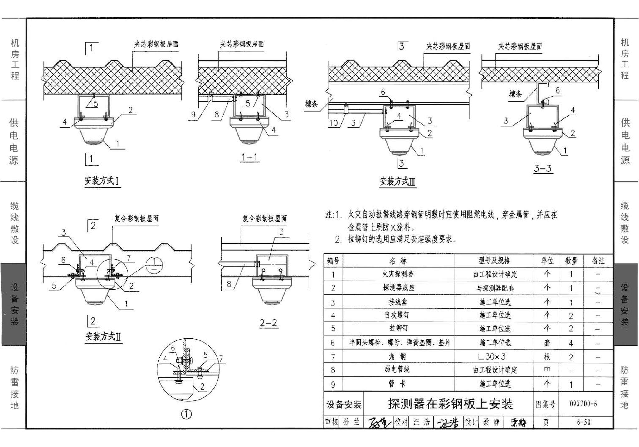 09X700(下)--智能建筑弱电工程设计与施工  下册