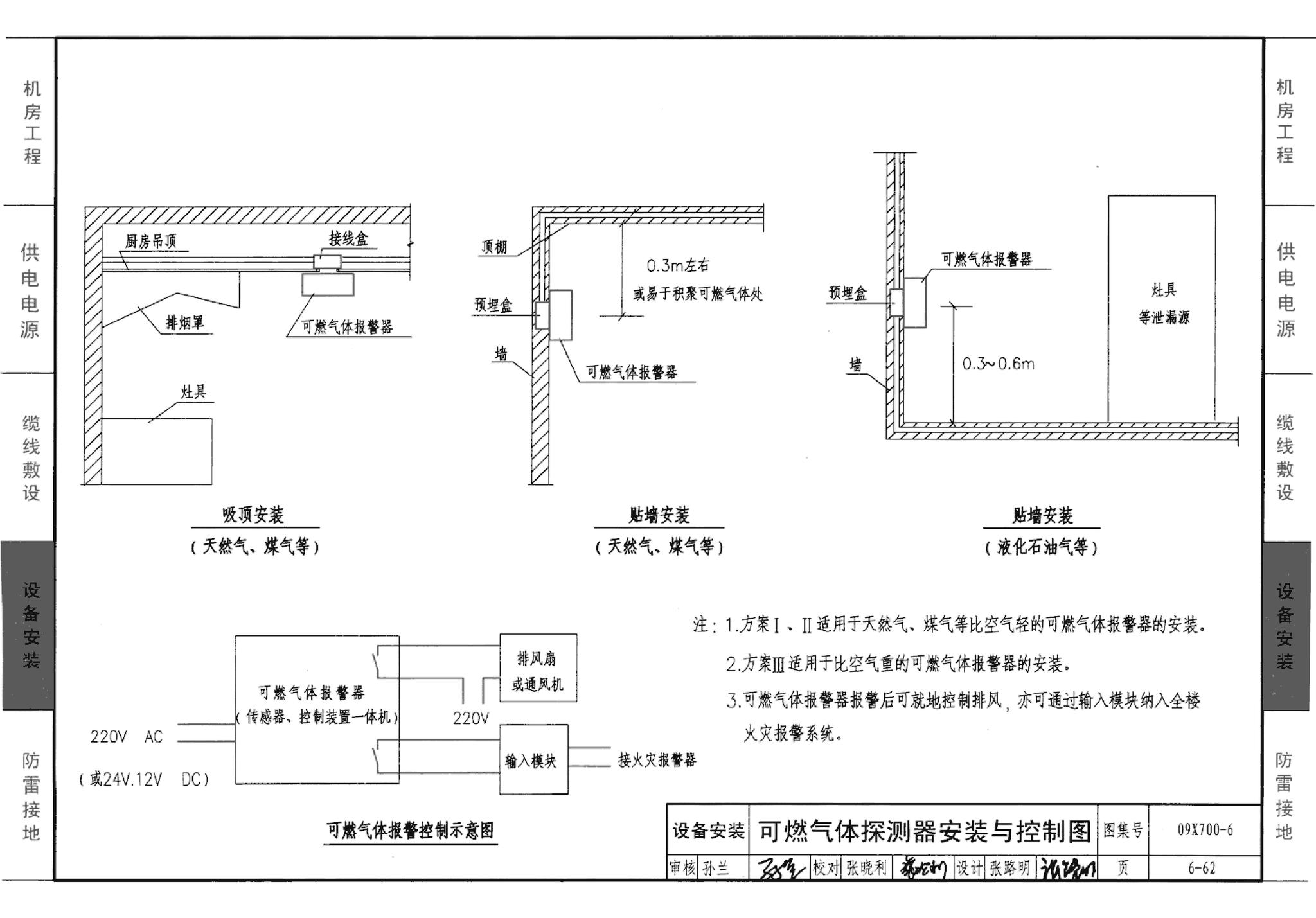 09X700(下)--智能建筑弱电工程设计与施工  下册